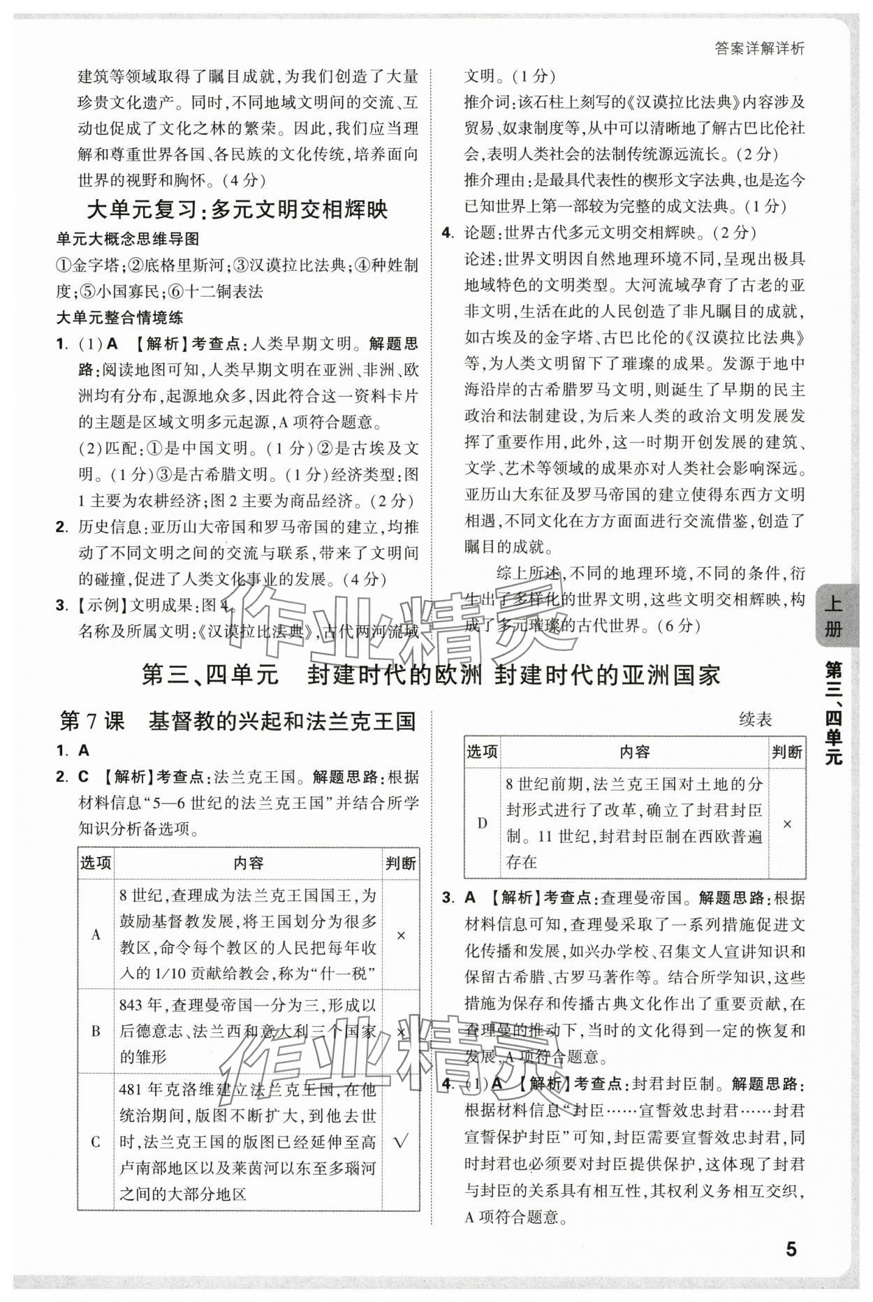 2025年萬唯中考情境題九年級歷史全一冊人教版 參考答案第5頁