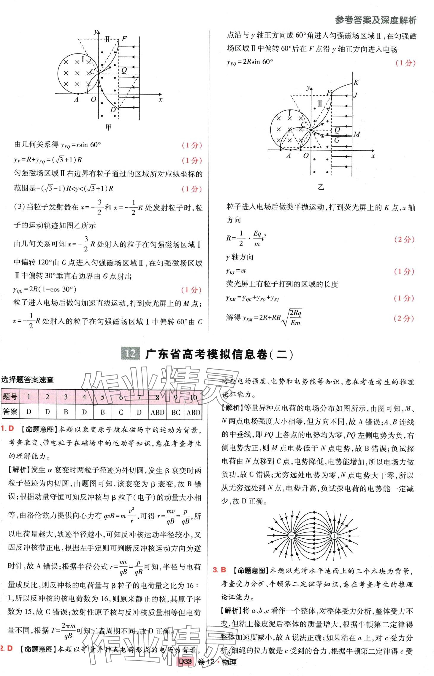 2024年高考快遞高考模擬匯編高中物理 第32頁(yè)