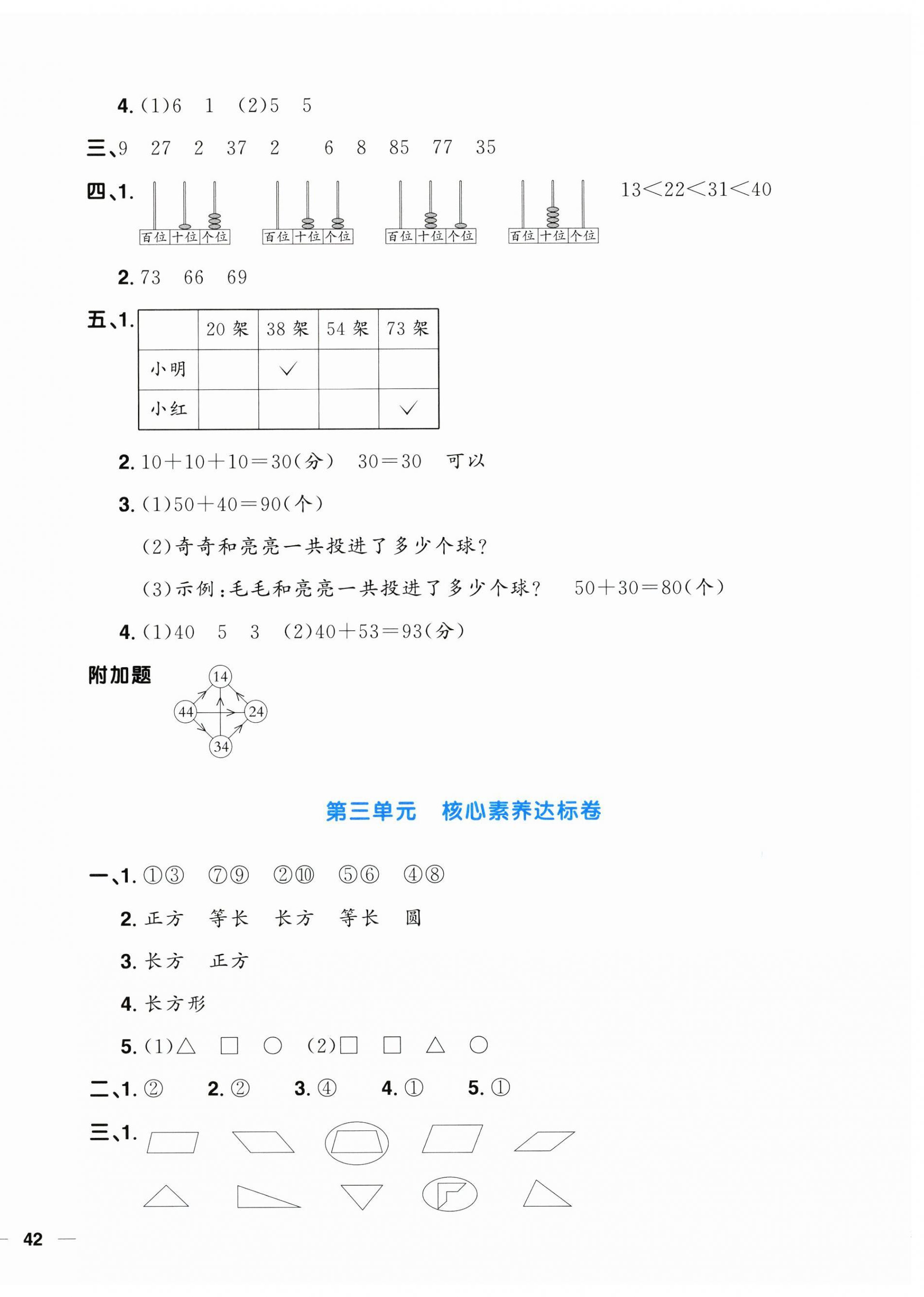 2025年陽光同學(xué)一線名師全優(yōu)好卷一年級(jí)數(shù)學(xué)下冊(cè)青島版 第4頁