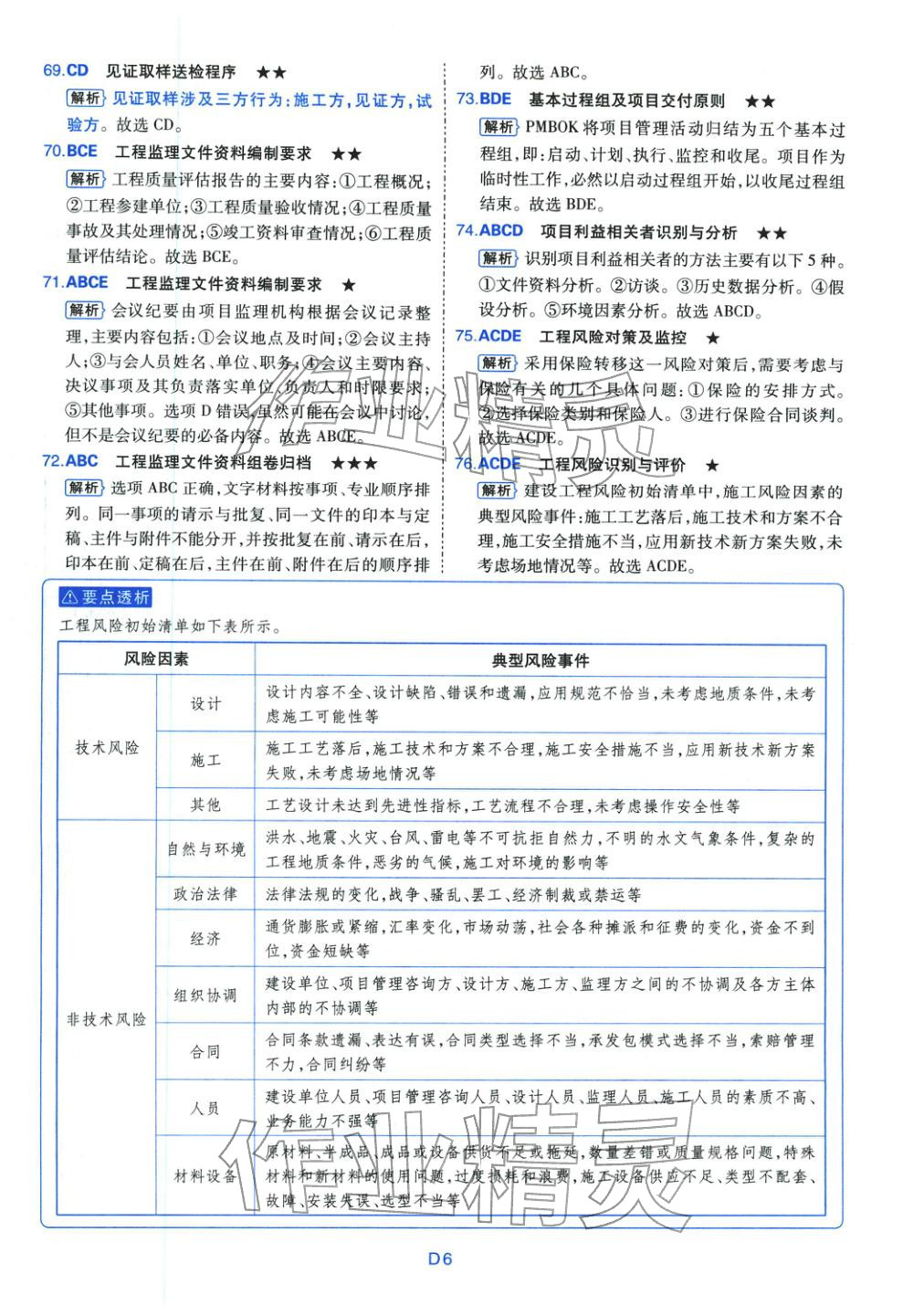 2025年真题详解考前点睛建设工程监理基本理论与相关法规&nbsp;第6页