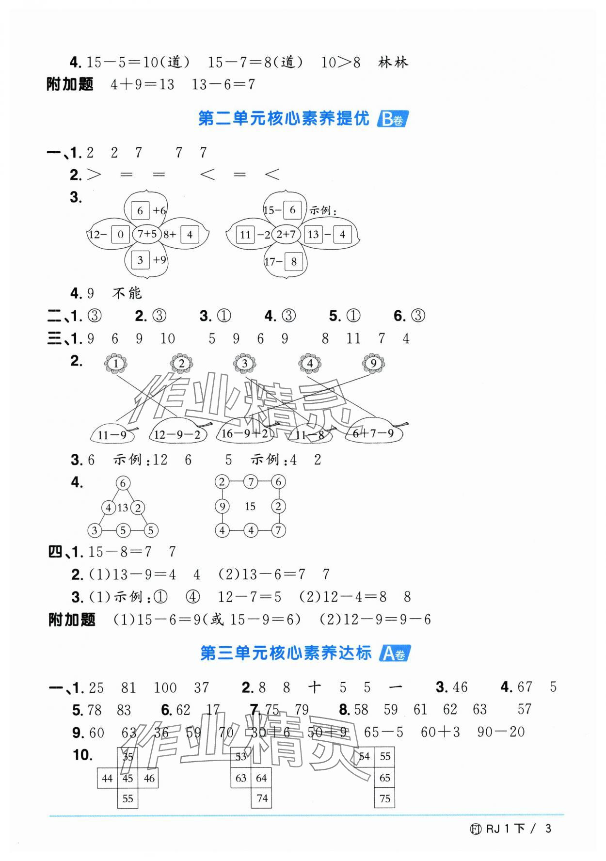 2025年陽(yáng)光同學(xué)一線名師全優(yōu)好卷一年級(jí)數(shù)學(xué)下冊(cè)人教版福建專版 參考答案第3頁(yè)