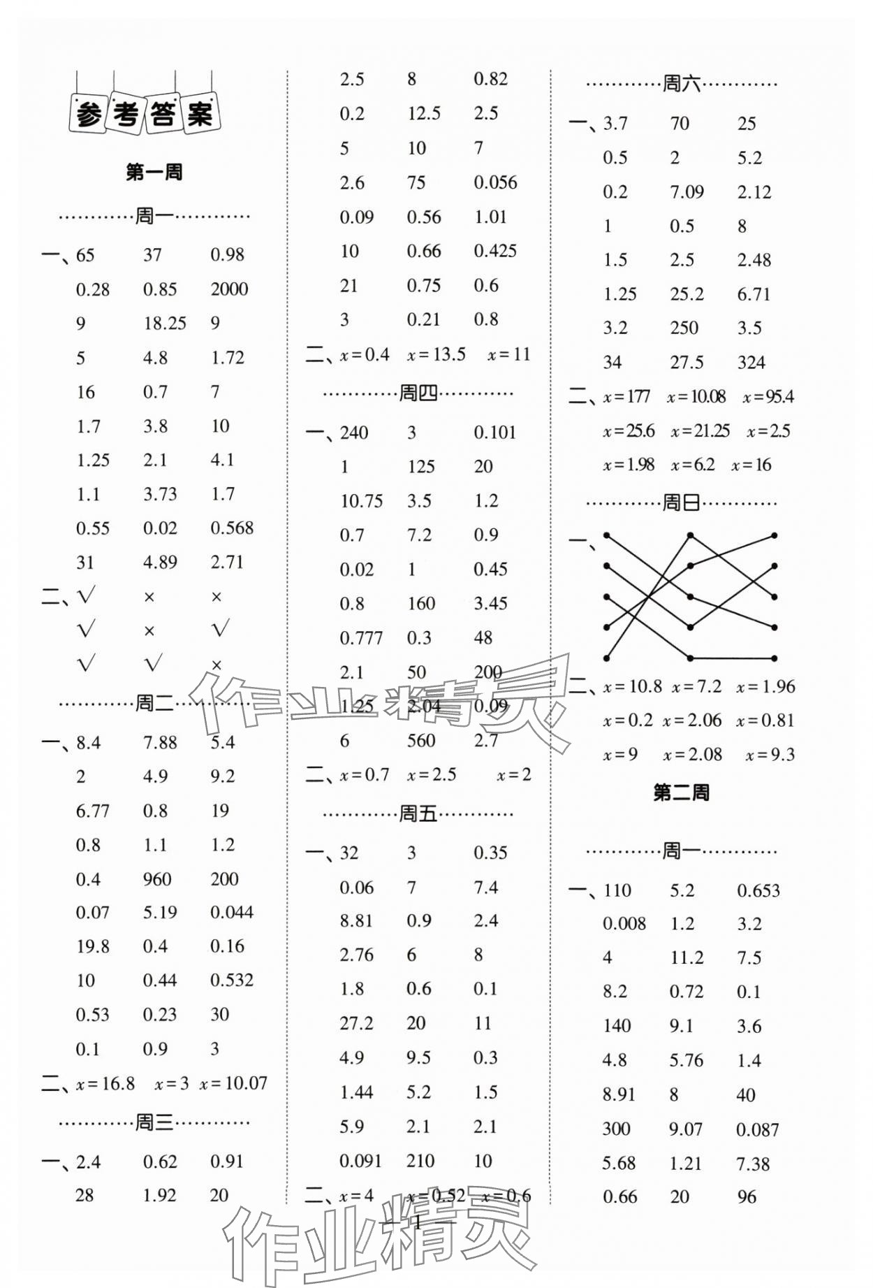2024年經綸學典計算小能手五年級數學下冊蘇教版 參考答案第1頁