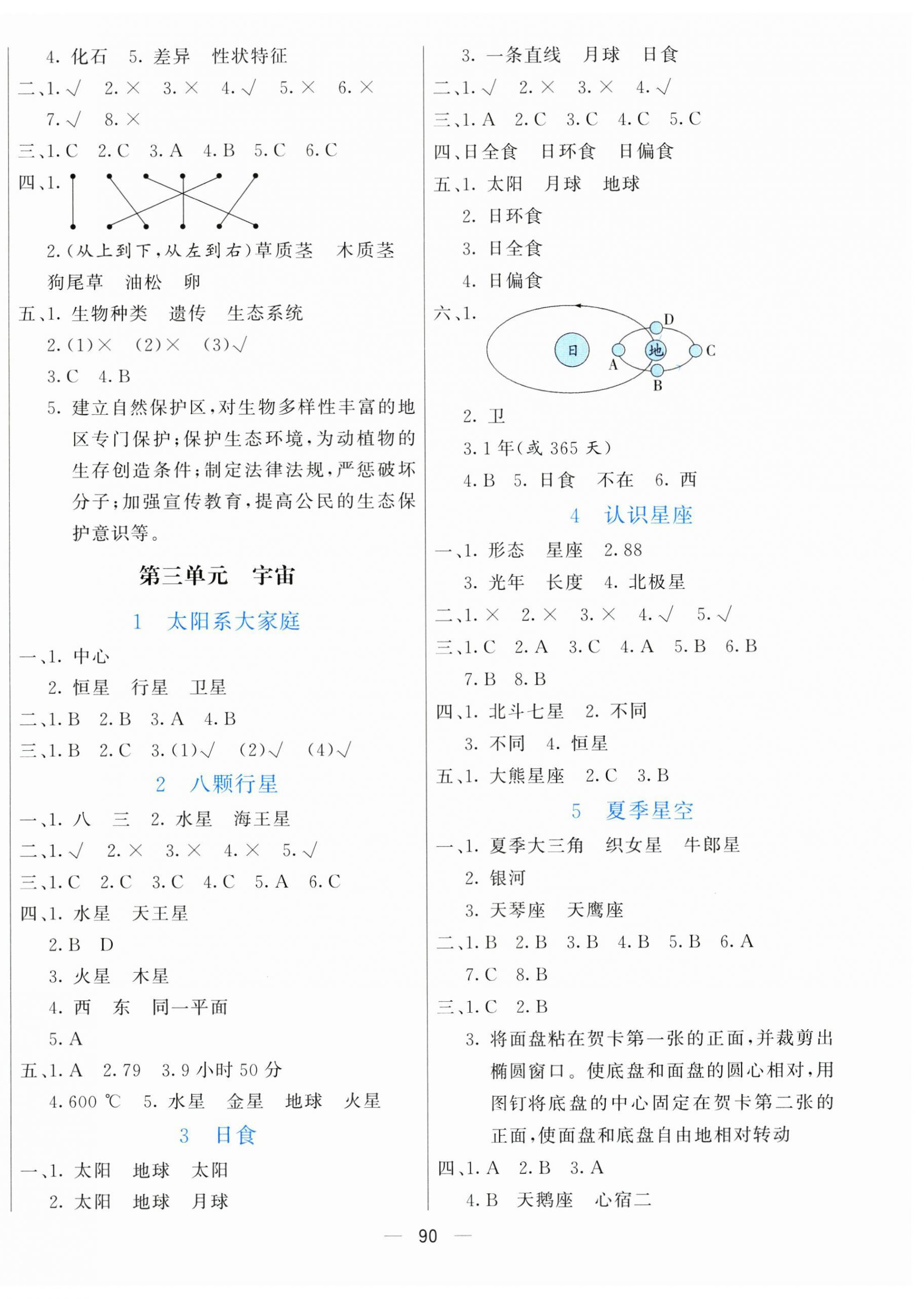 2025年亮點(diǎn)激活提優(yōu)天天練六年級(jí)科學(xué)下冊(cè)教科版 第4頁