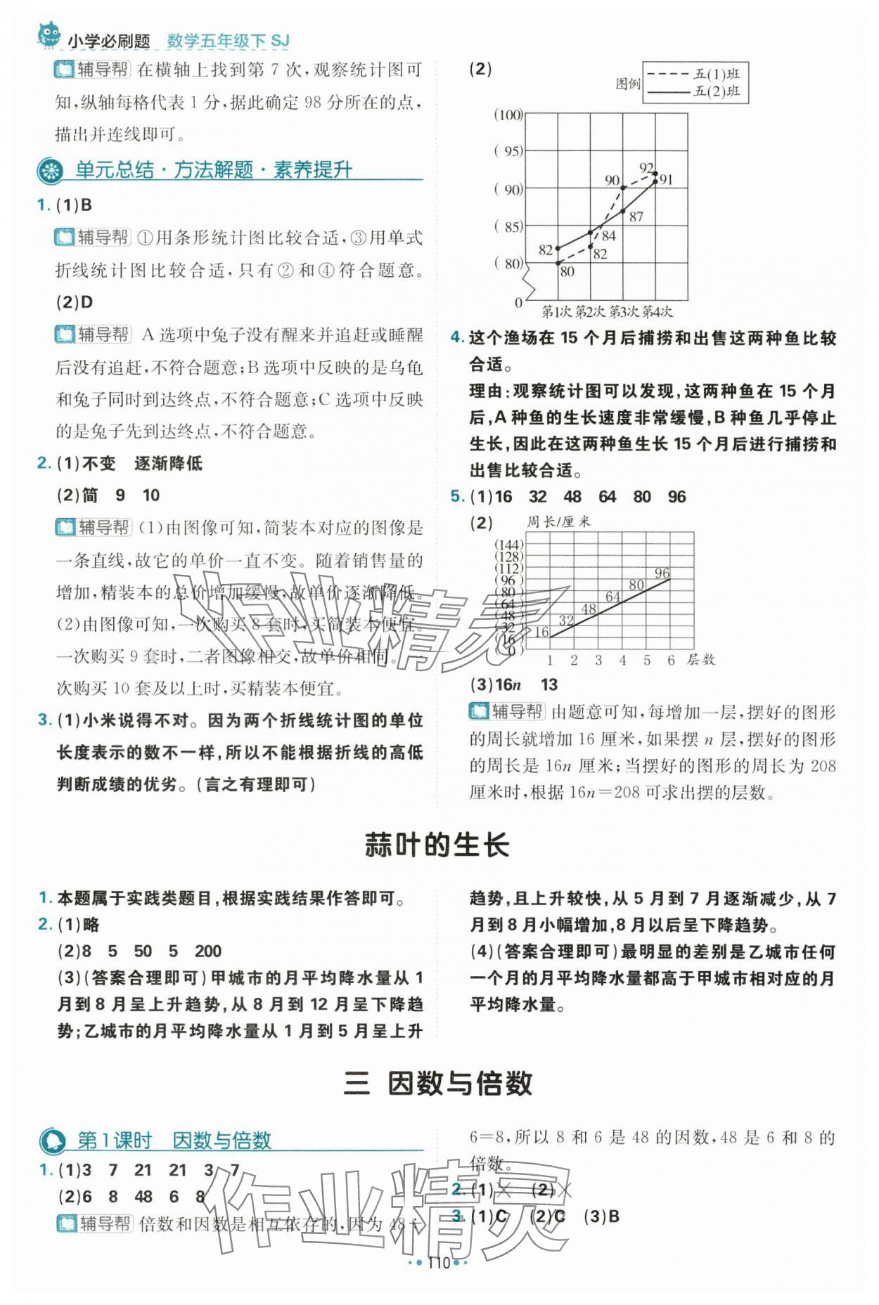 2024年小學(xué)必刷題五年級數(shù)學(xué)下冊蘇教版 第12頁