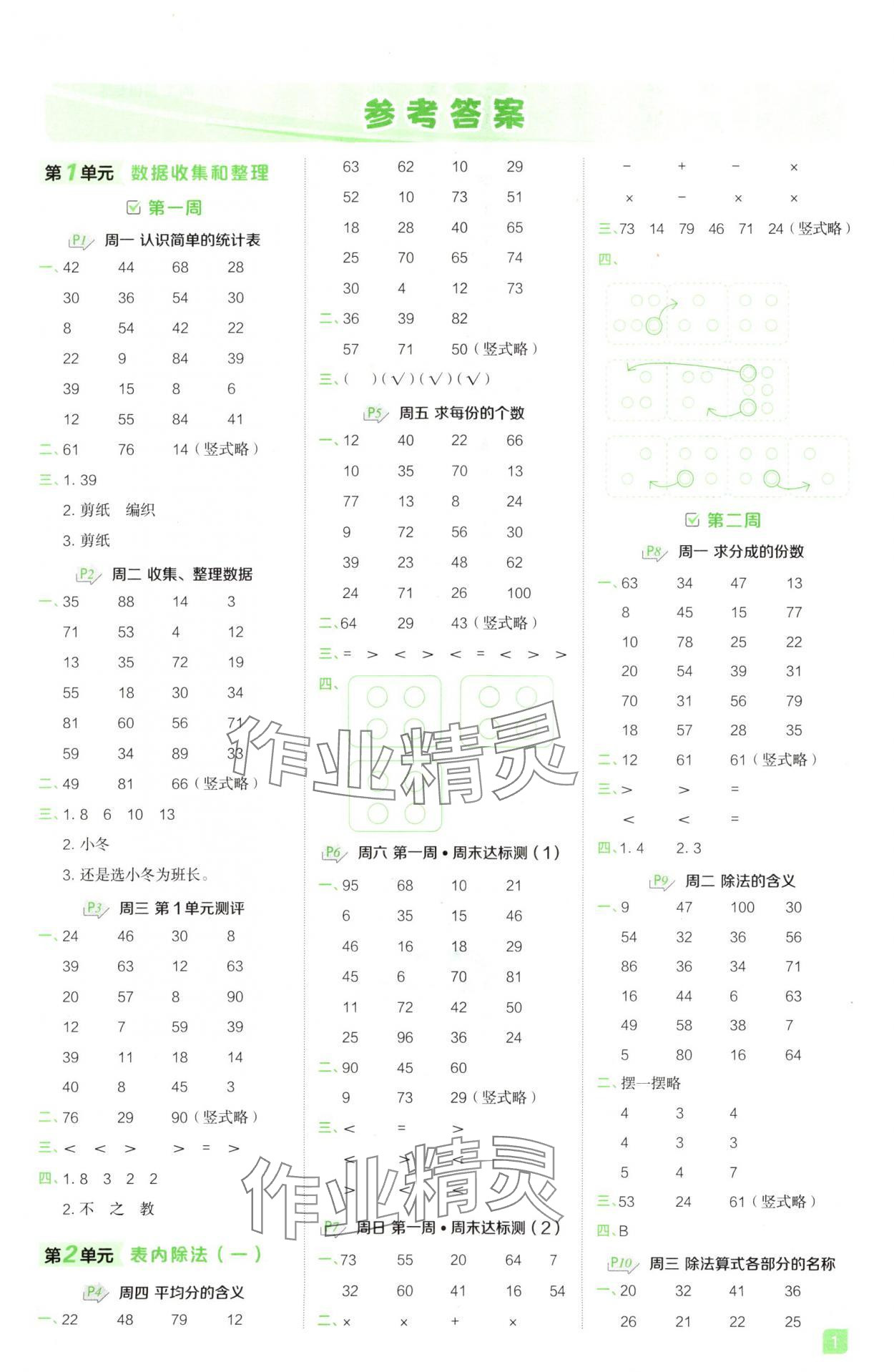 2025年星级计算天天练二年级数学下册人教版F专版 参考答案第1页