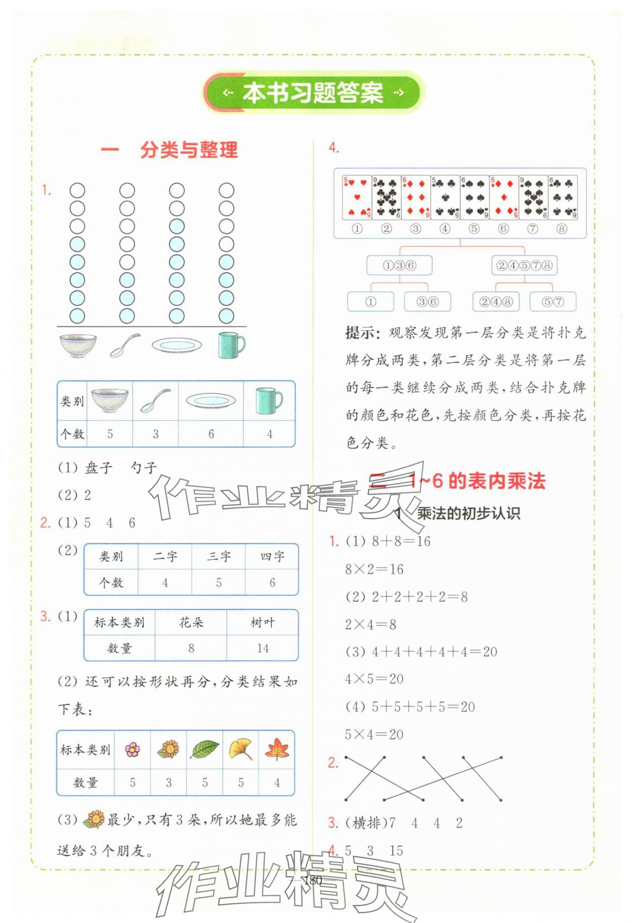 2025年全易通二年級數學上冊人教版 參考答案第1頁