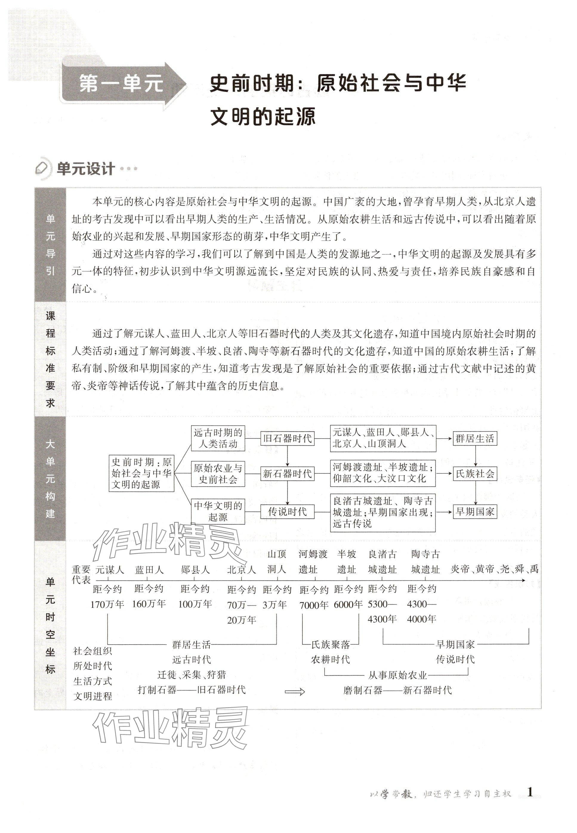 2024年金太陽(yáng)導(dǎo)學(xué)案七年級(jí)歷史上冊(cè)人教版 參考答案第1頁(yè)