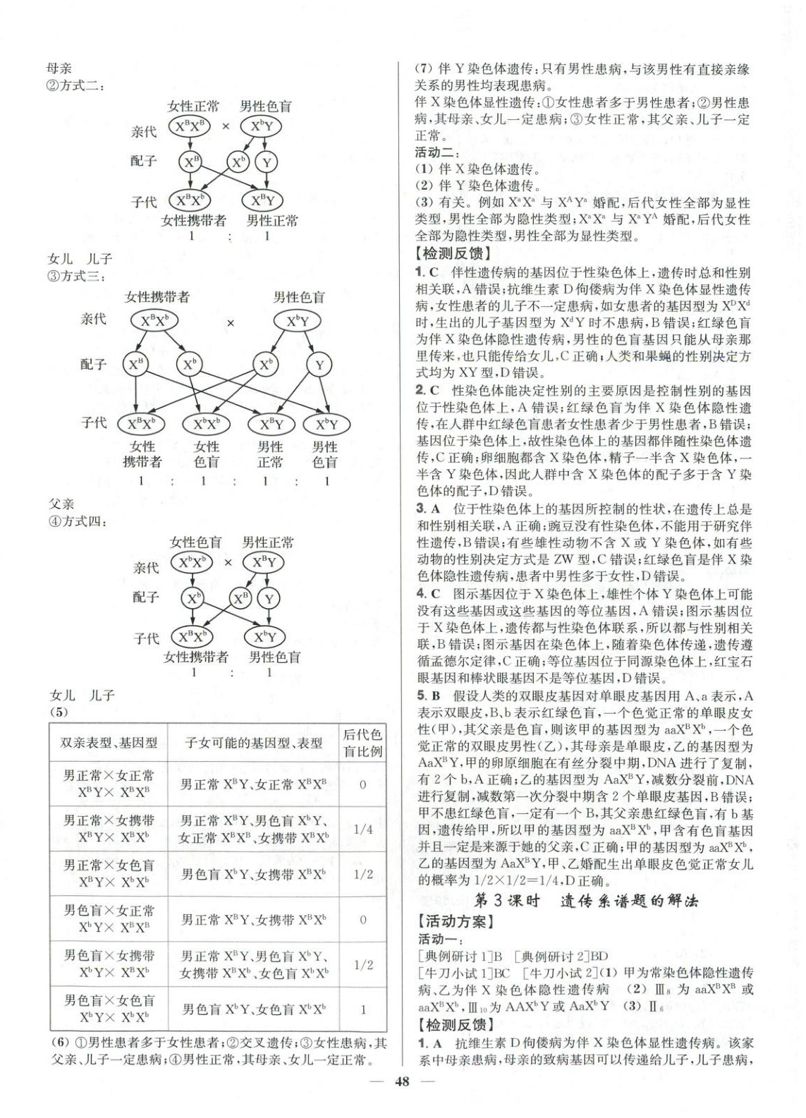 2025年活動單導學課程高中生物必修第二冊蘇教版&nbsp;第8頁