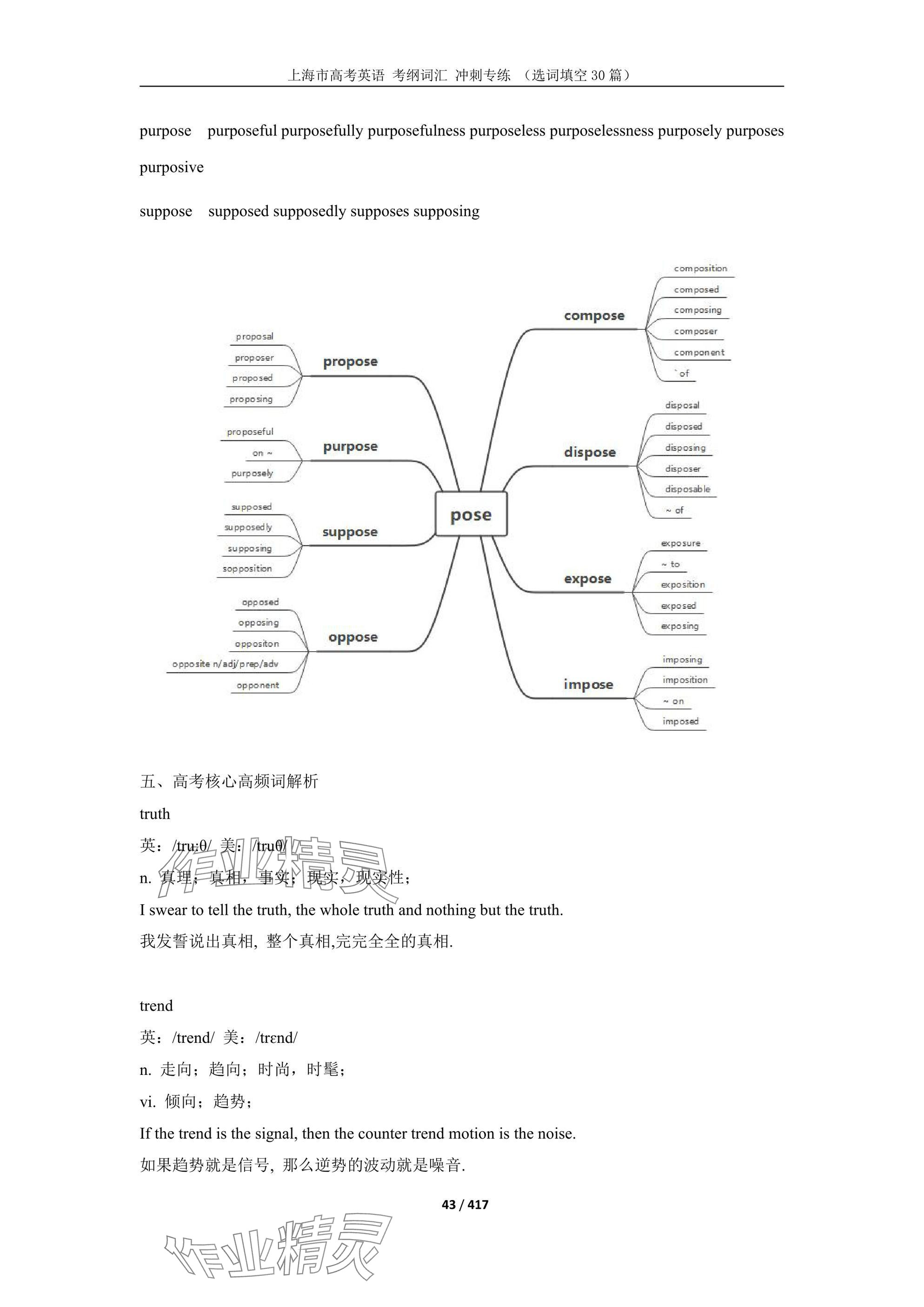 2025年上海市高考英語考綱詞匯練習(xí)冊(cè) 參考答案第114頁