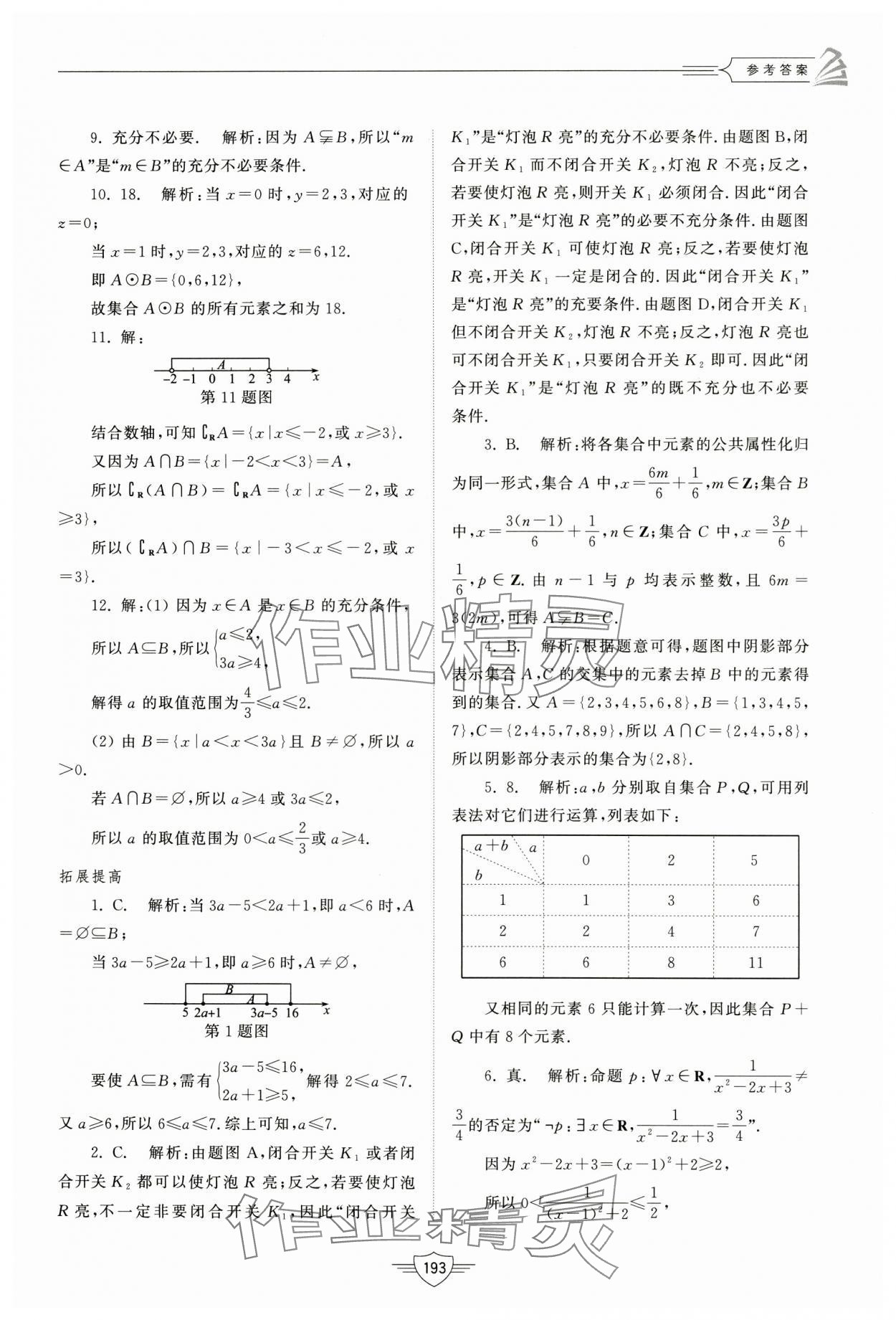 2024年同步練習(xí)冊山東教育出版社高中數(shù)學(xué)必修第一冊人教A版 第11頁