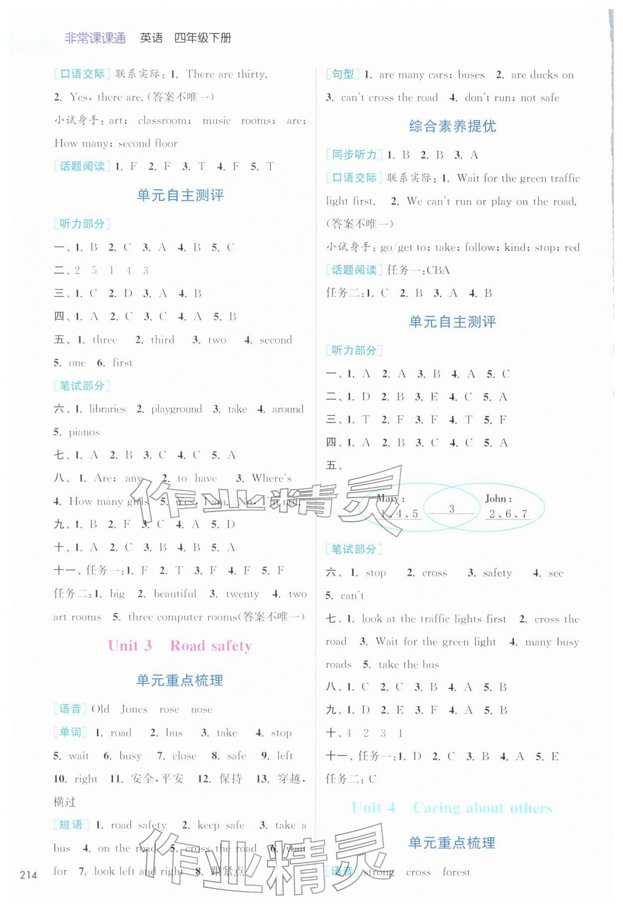 2026年通城学典非常课课通四年级英语下册译林版&nbsp;第2页