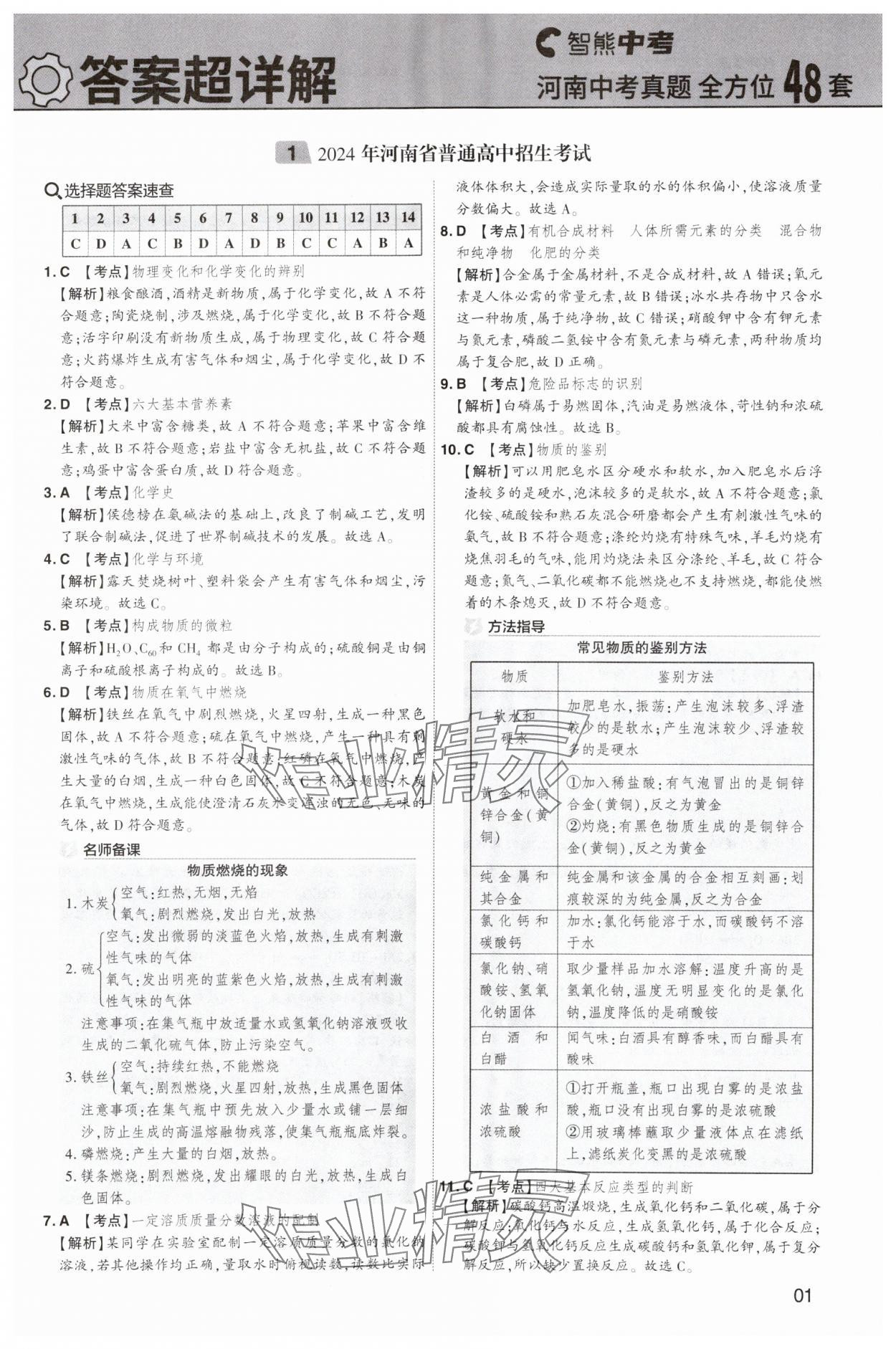 2025年中考導(dǎo)航東方出版社化學(xué)河南專版 第1頁