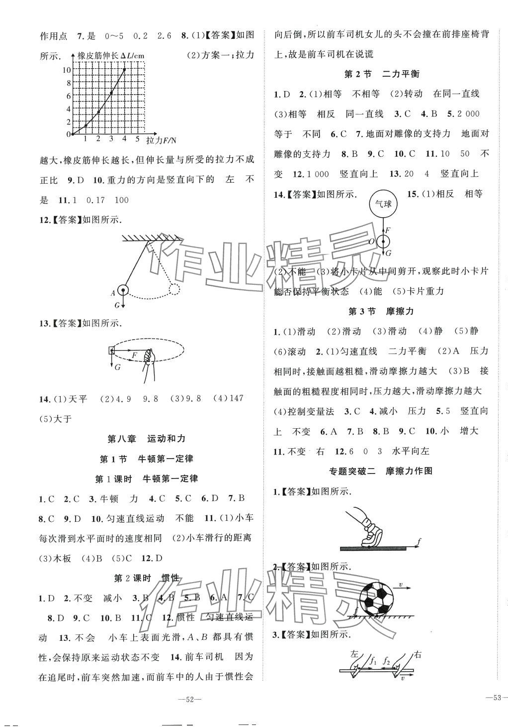 2024年我的作業(yè)八年級(jí)物理下冊(cè)人教版 第3頁