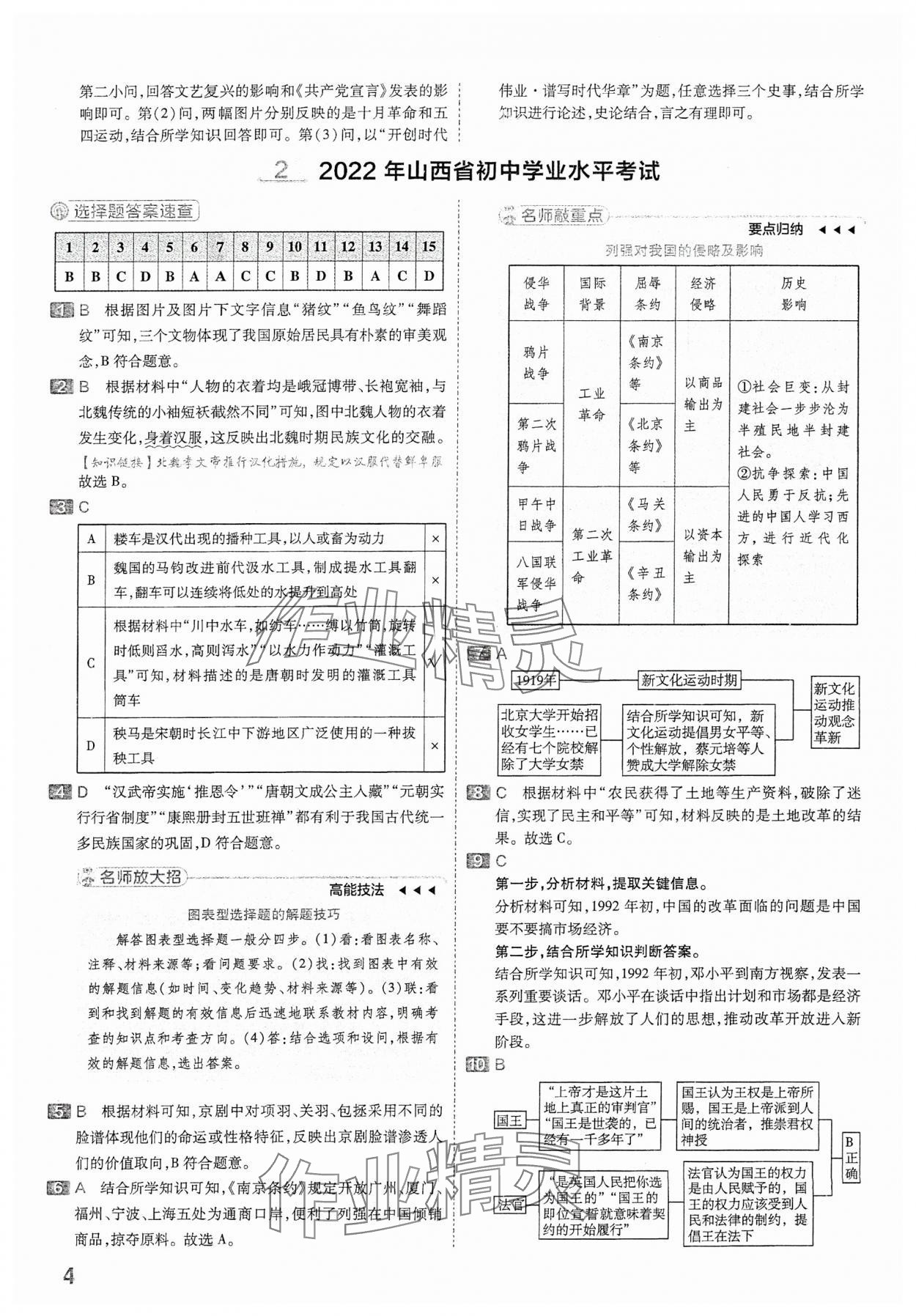 2024年金考卷中考45套匯編歷史山西專版 參考答案第4頁