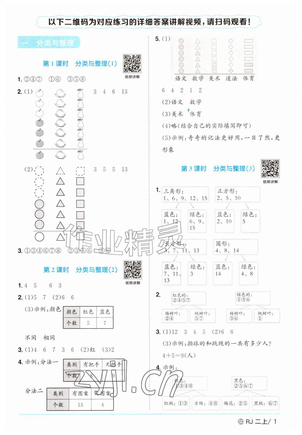 2026年阳光同学课时优化作业二年级数学上册人教版山东专版&nbsp;参考答案第1页