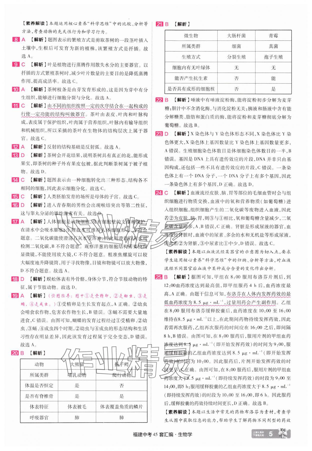 2025年金考卷福建中考45套匯編八年級(jí)生物 參考答案第5頁(yè)