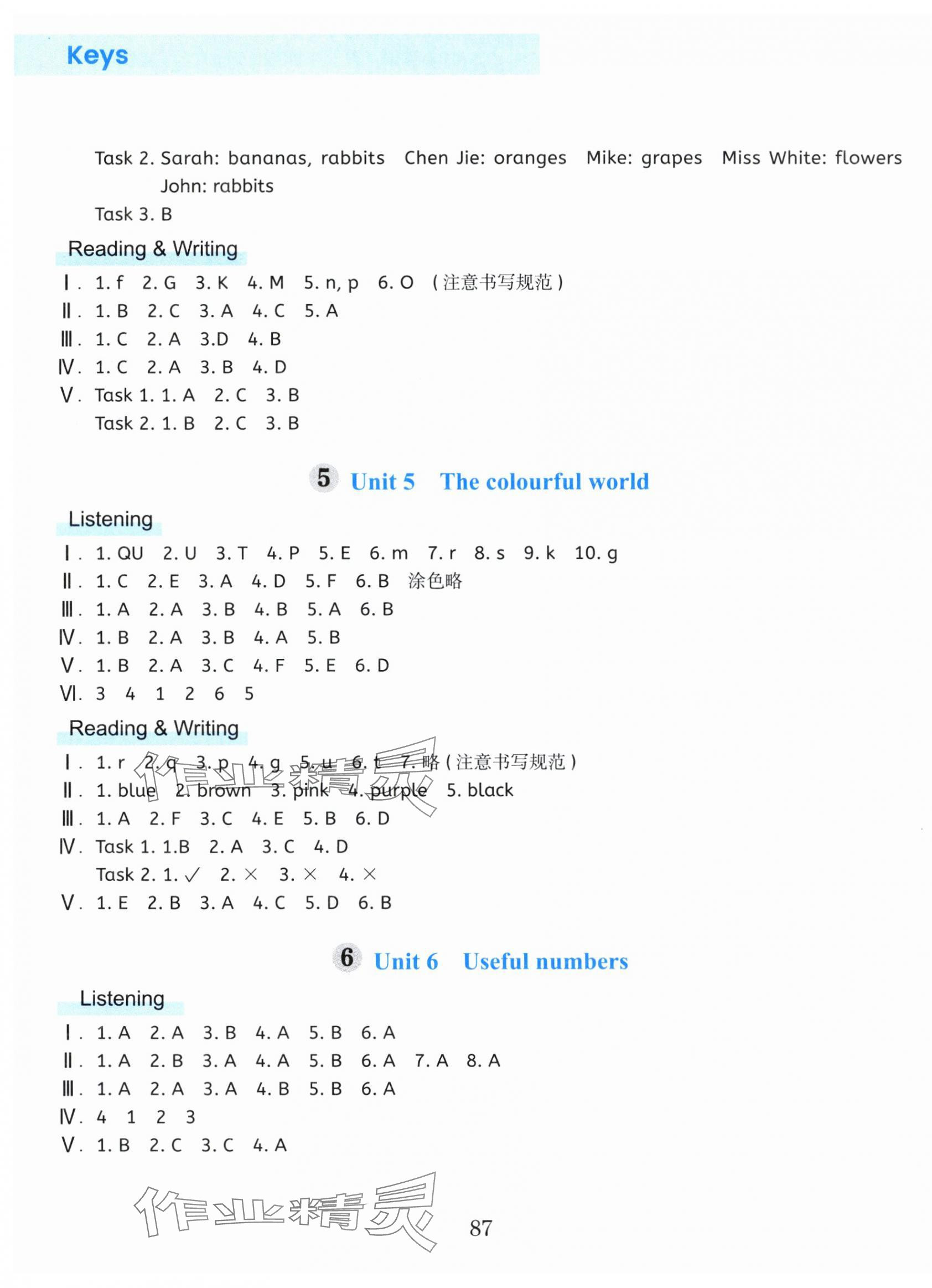 2025年单元加期末特训三年级英语上册人教版 参考答案第3页