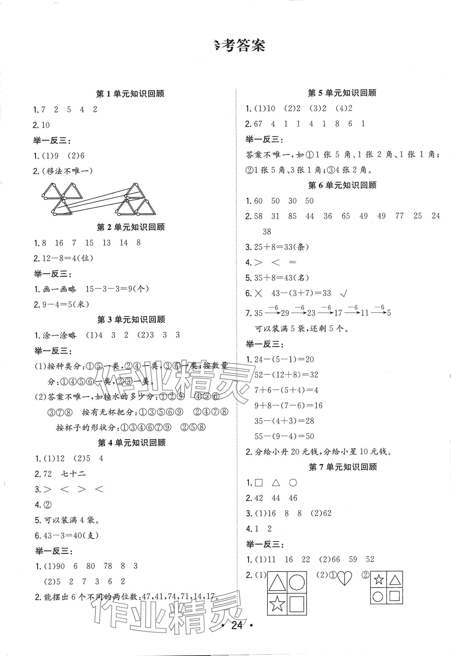 2024年全頻道課時(shí)作業(yè)一年級(jí)數(shù)學(xué)下冊(cè)人教版 第1頁(yè)