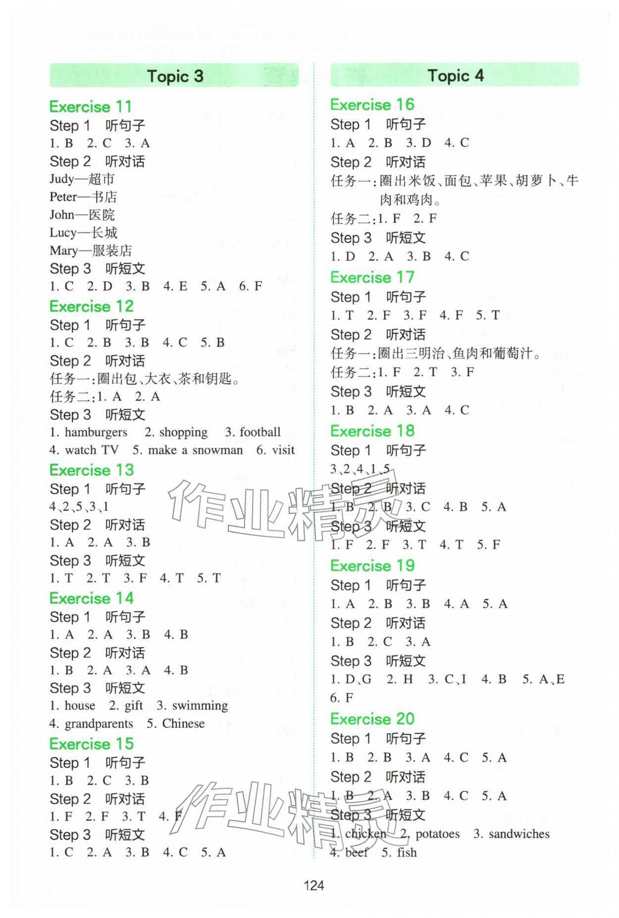 2026年一本小学英语听力训练100篇五年级&nbsp;第2页