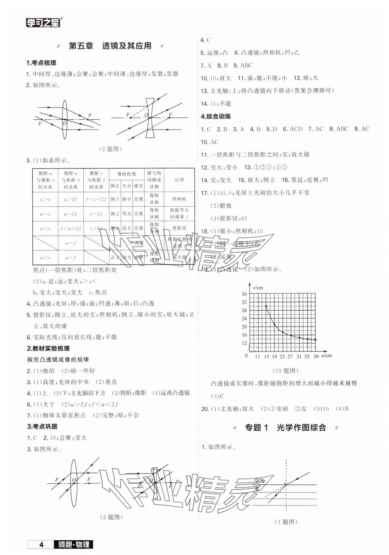 2024年領(lǐng)跑中考物理一輪總復(fù)習(xí)遼寧專版 參考答案第4頁(yè)