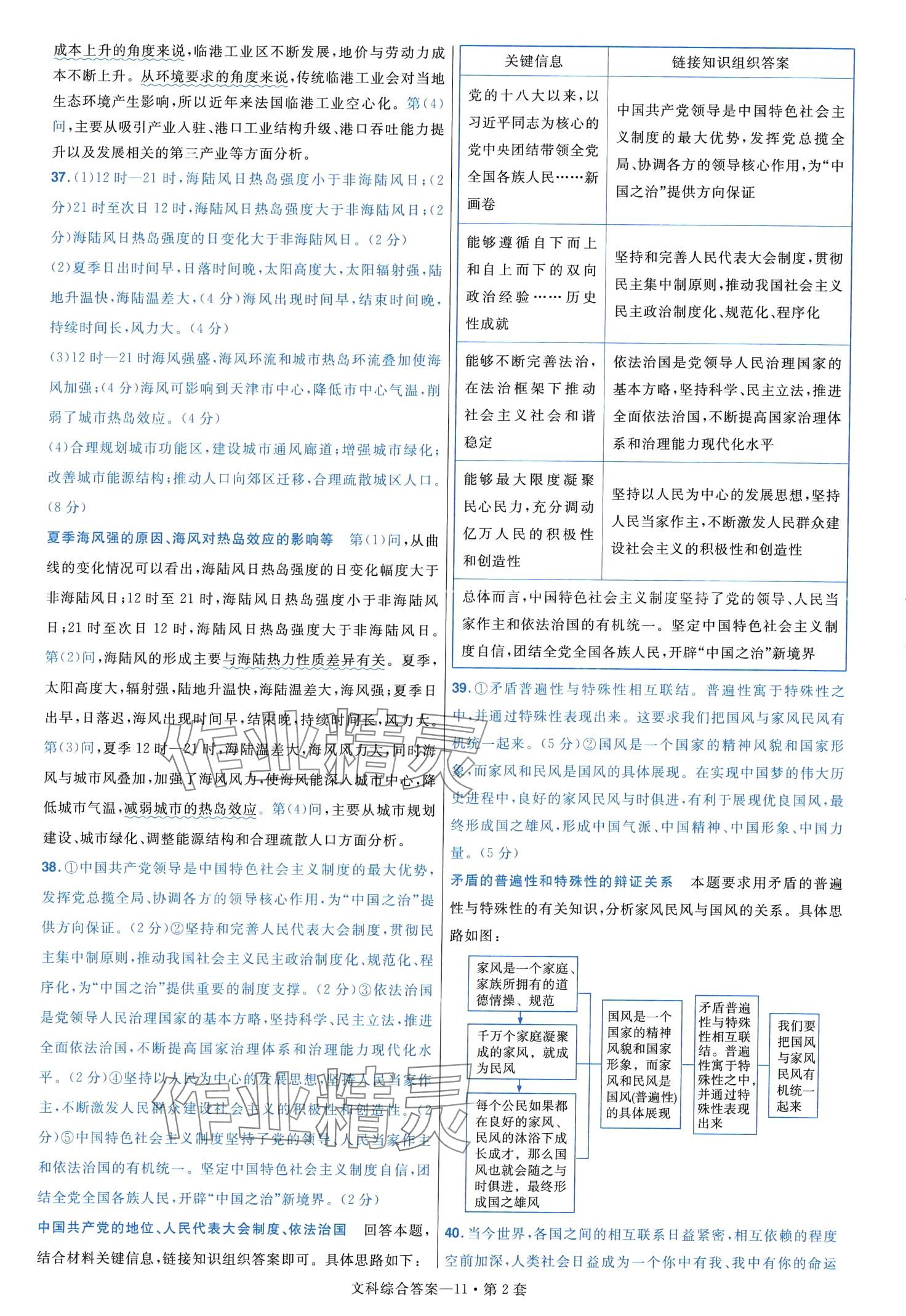 2024年金考卷45套匯編高中文綜通用版 第13頁