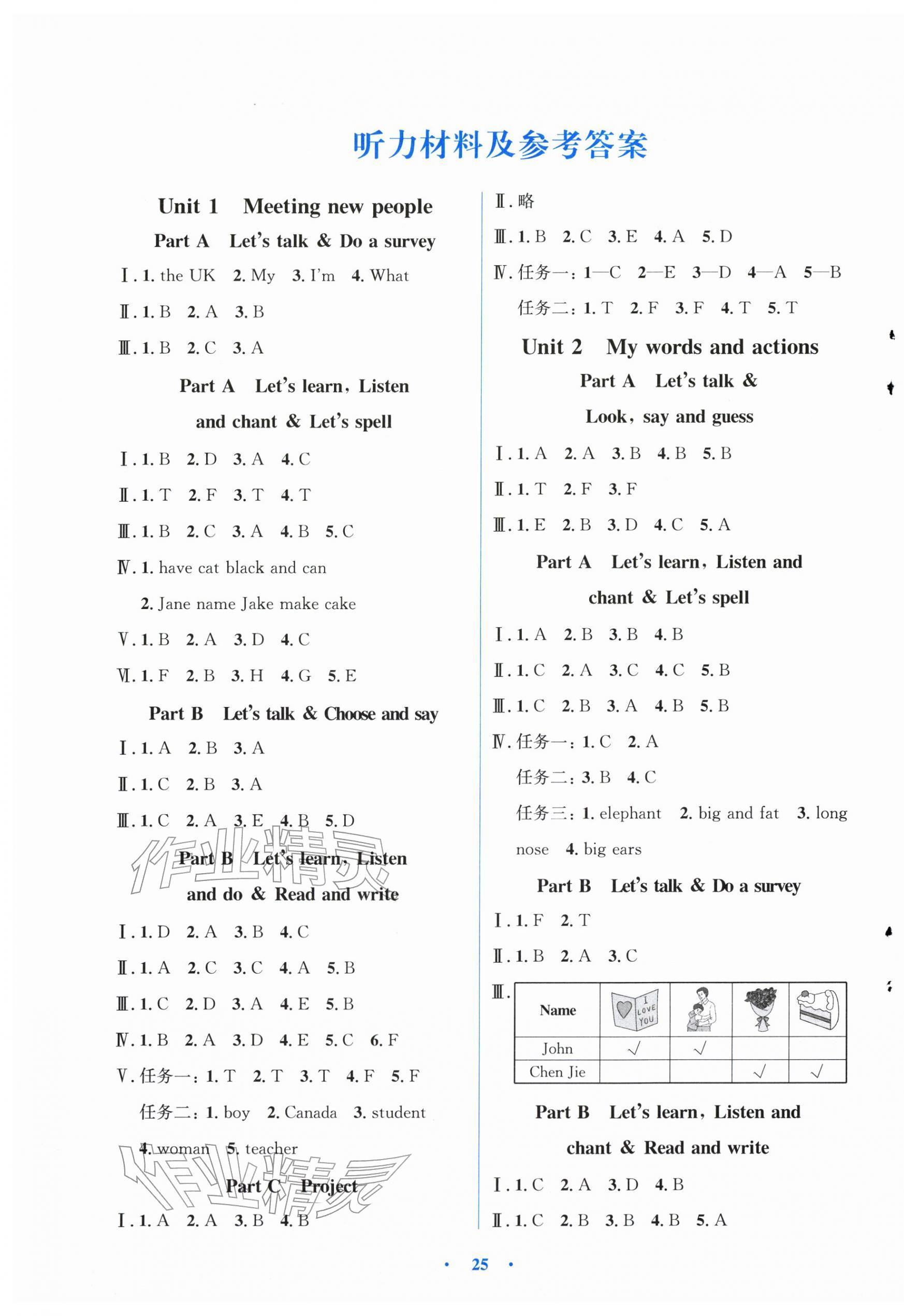 2026年同步解析与测评学考练三年级英语下册人教版精编版&nbsp;第1页