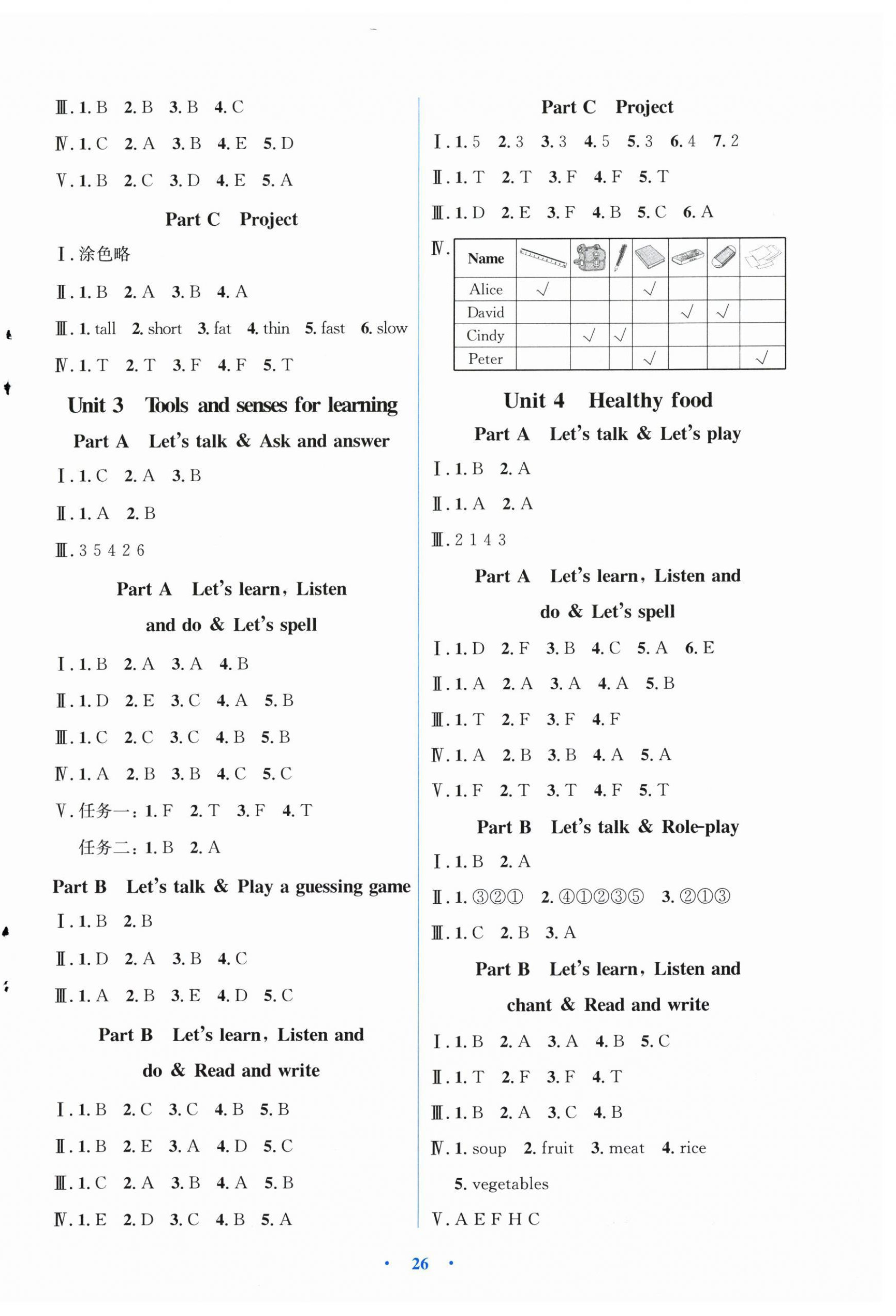 2026年同步解析与测评学考练三年级英语下册人教版精编版&nbsp;第2页