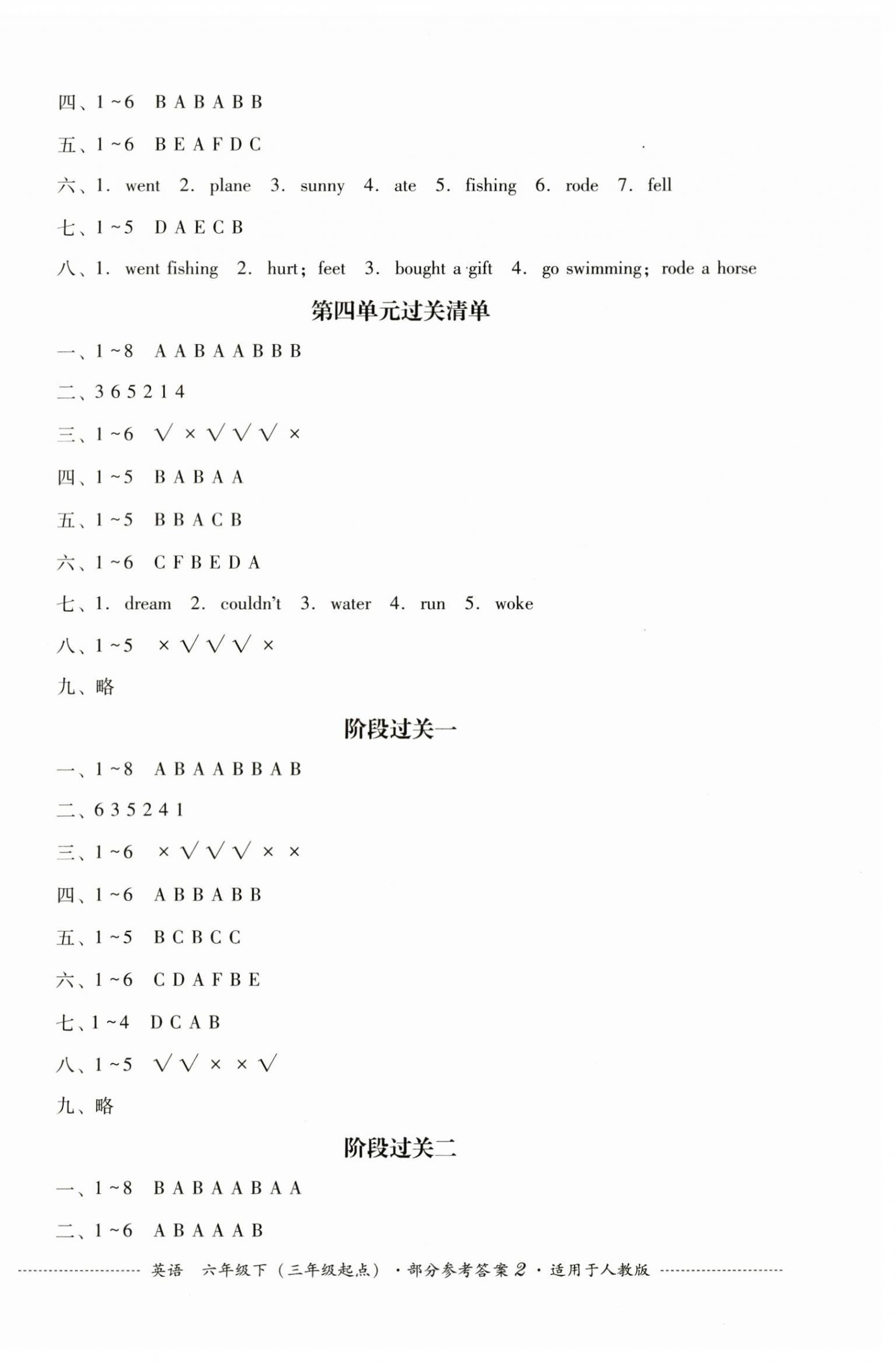 2025年过关清单四川教育出版社六年级英语下册人教版 第2页