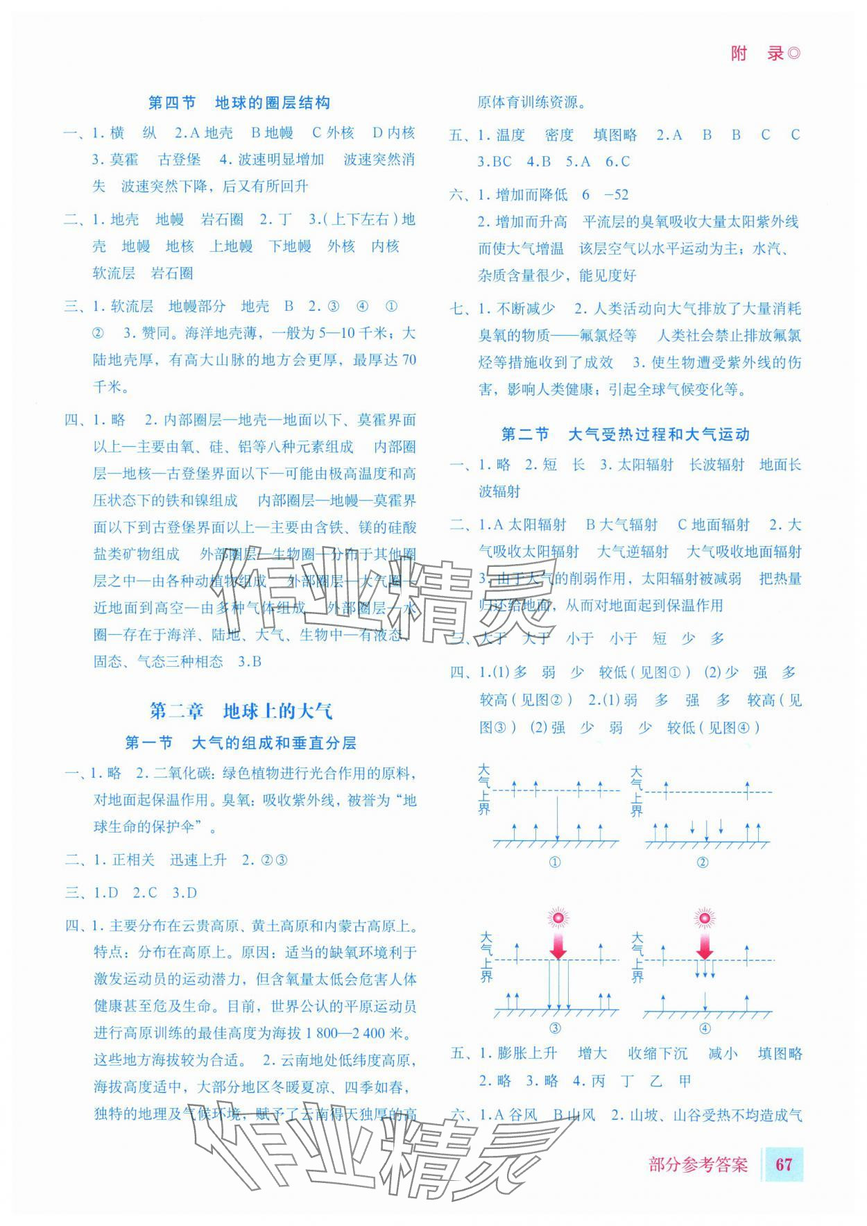 2025年填充图册星球地图出版社高中地理必修第一册人教版 参考答案第2页