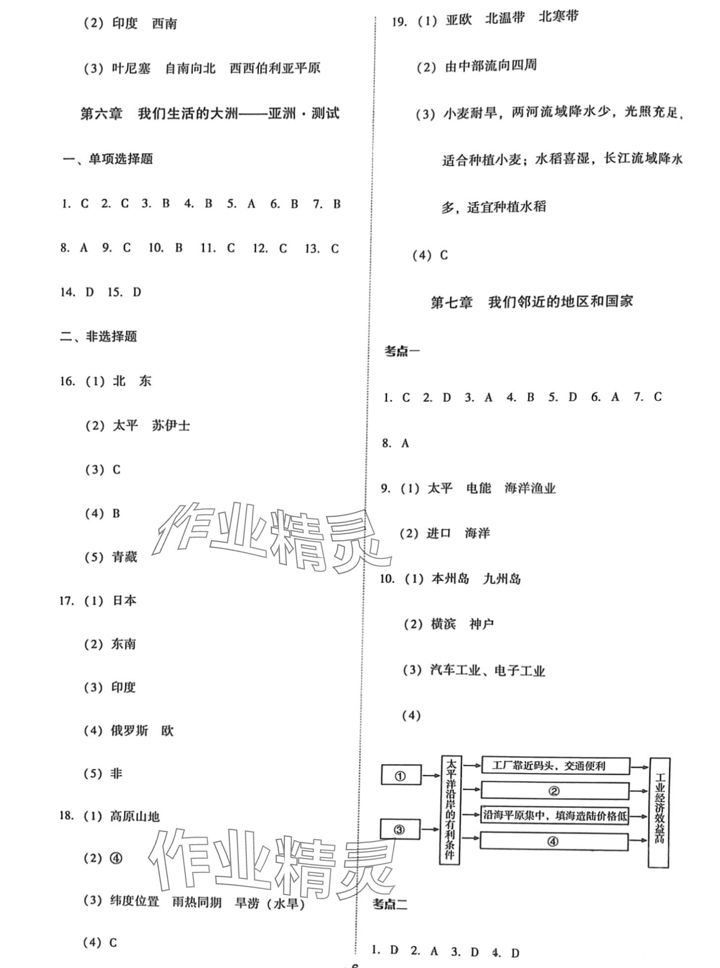 2024年中考備考全攻略地理人教版 第4頁