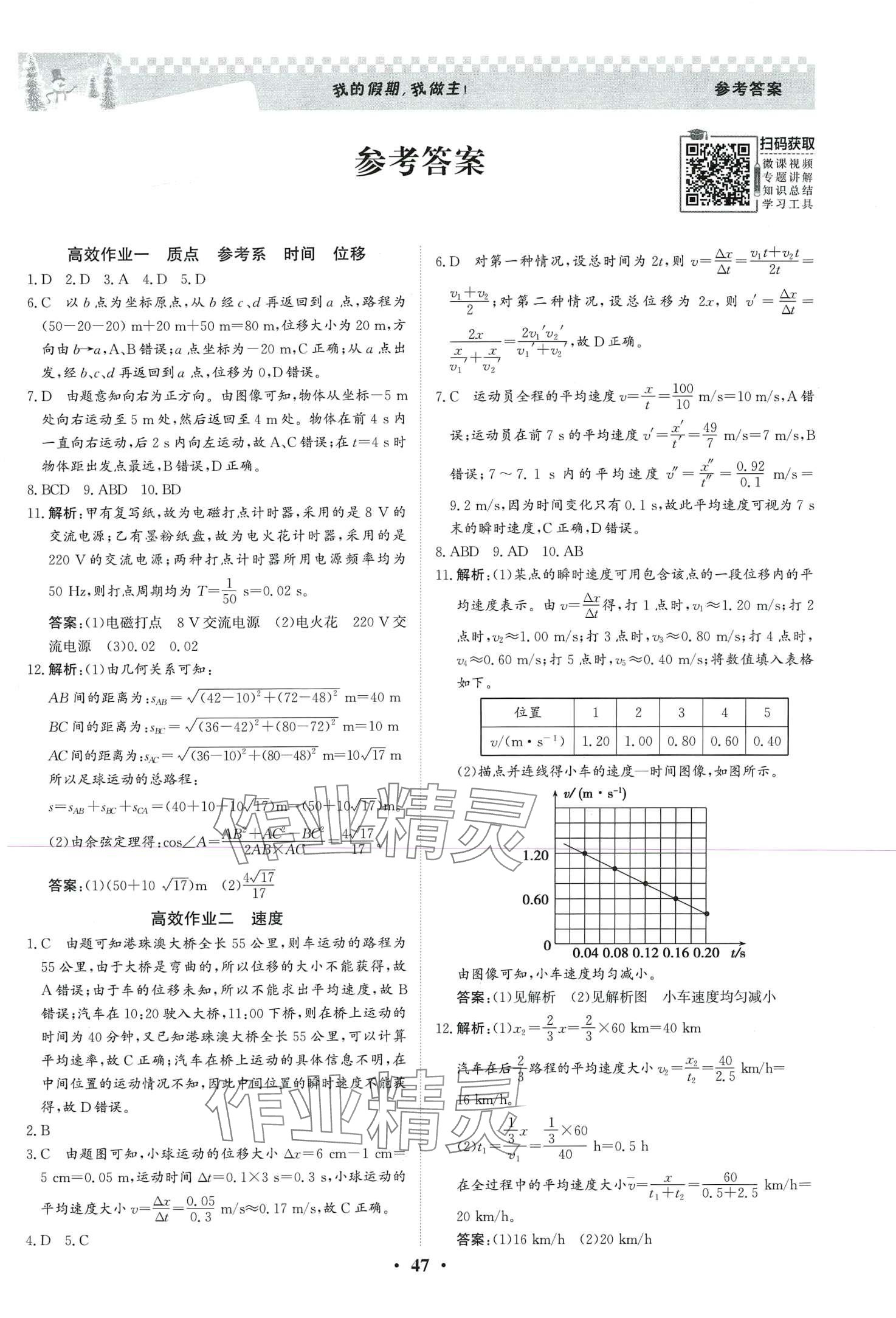 2024年優(yōu)化探究高效作業(yè)高一物理 第1頁