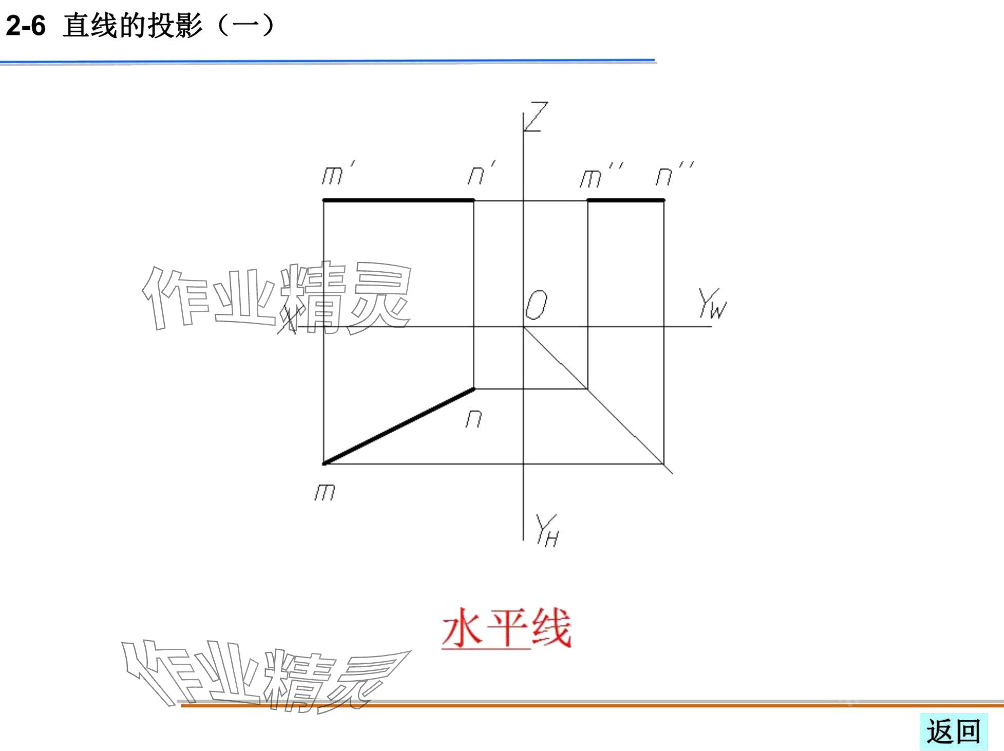 2024年机械制图习题集&nbsp;第44页