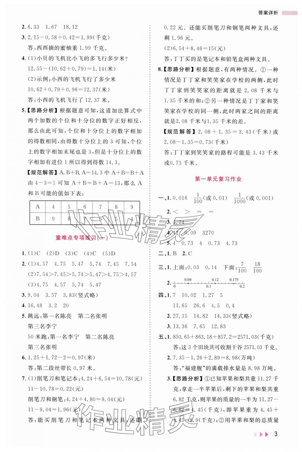 2025年訓練達人四年級數學下冊北師大版 參考答案第3頁
