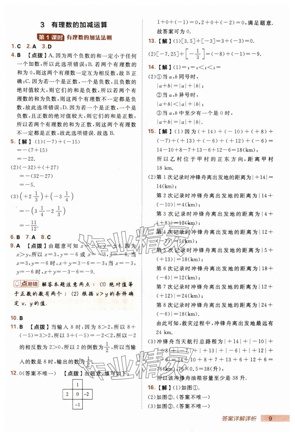 2025年綜合應用創(chuàng)新題典中點六年級數(shù)學上冊魯教版五四制 第9頁