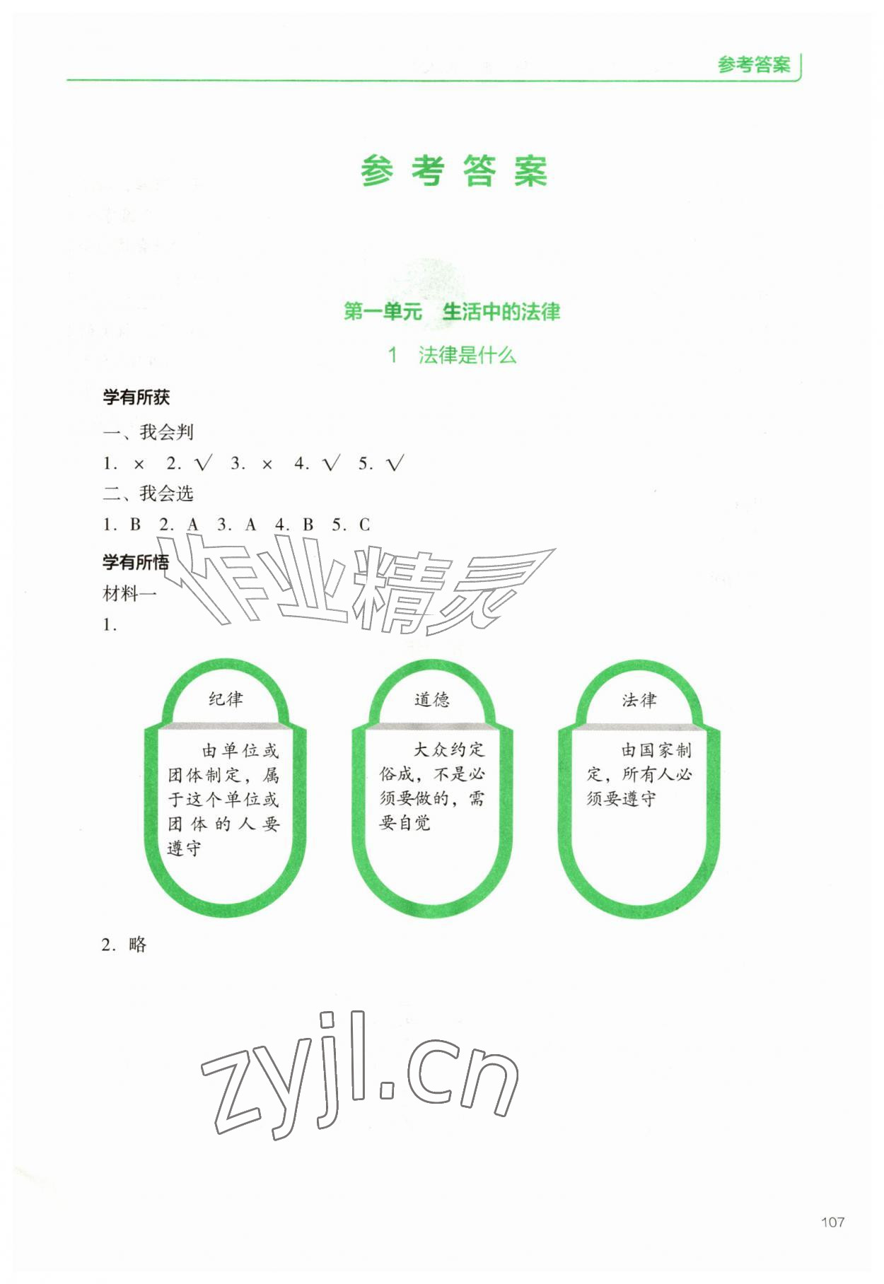 2026年资源与评价教育科学出版社六年级道德与法治上册人教版&nbsp;第1页