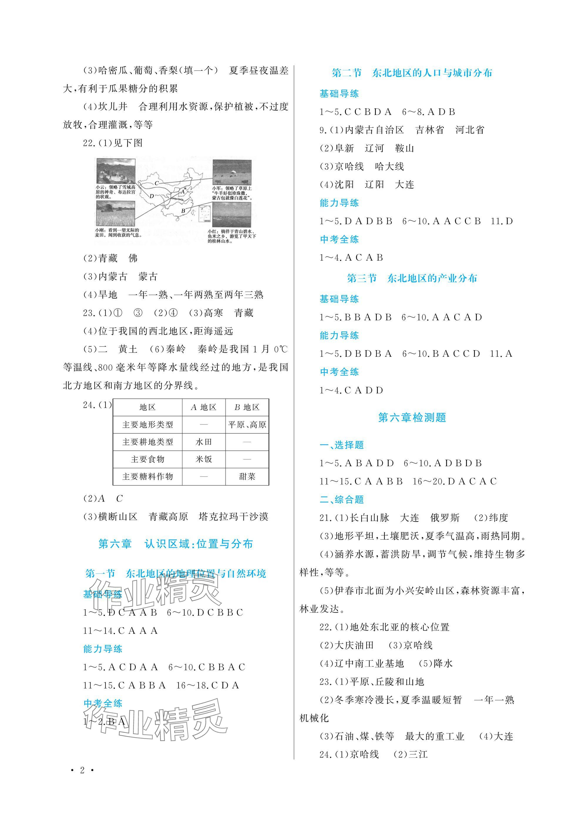 2025年學(xué)習(xí)檢測(cè)八年級(jí)地理下冊(cè)湘教版 參考答案第2頁(yè)