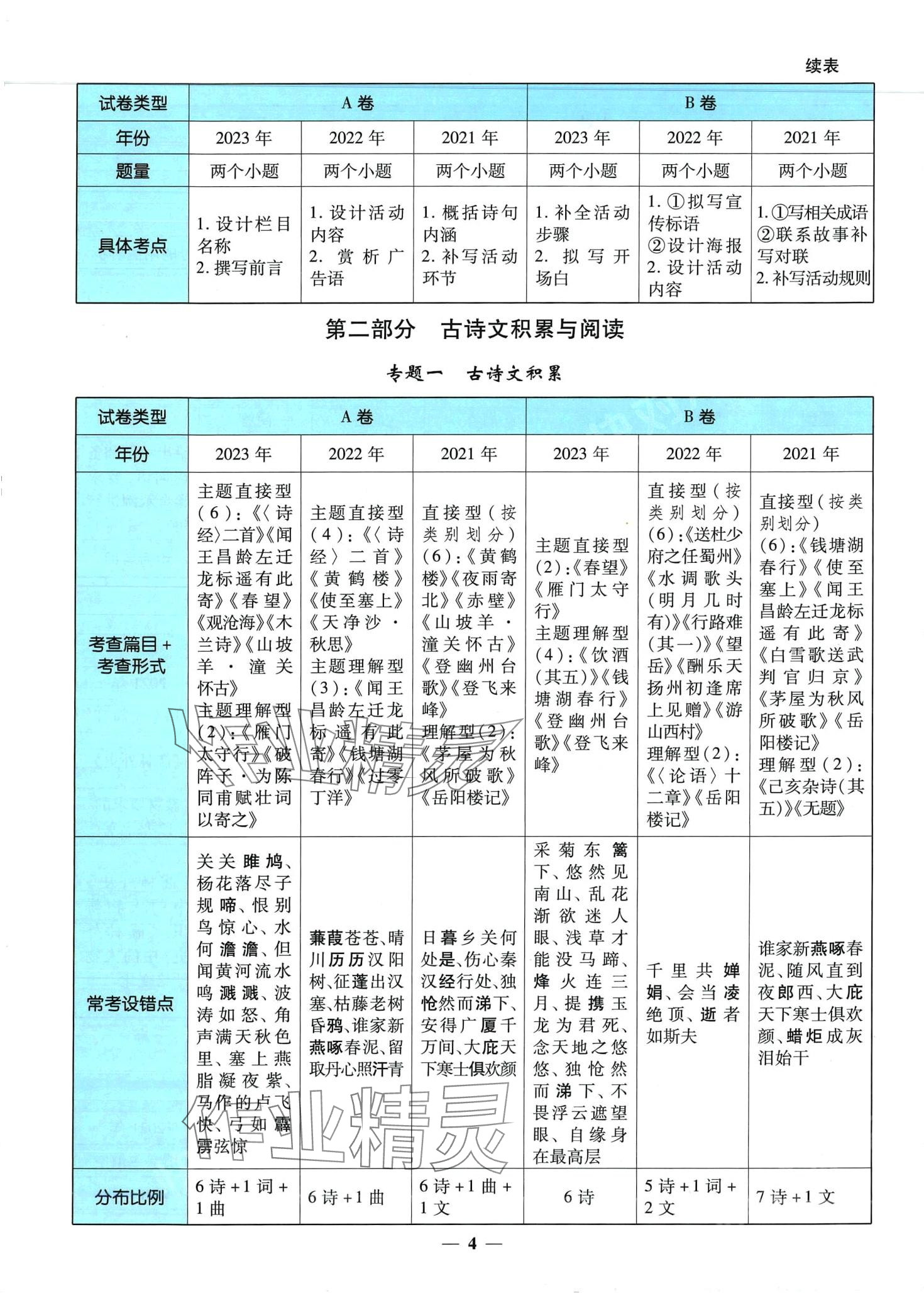 2024年中考金卷中考試題精編語文重慶專版 第8頁