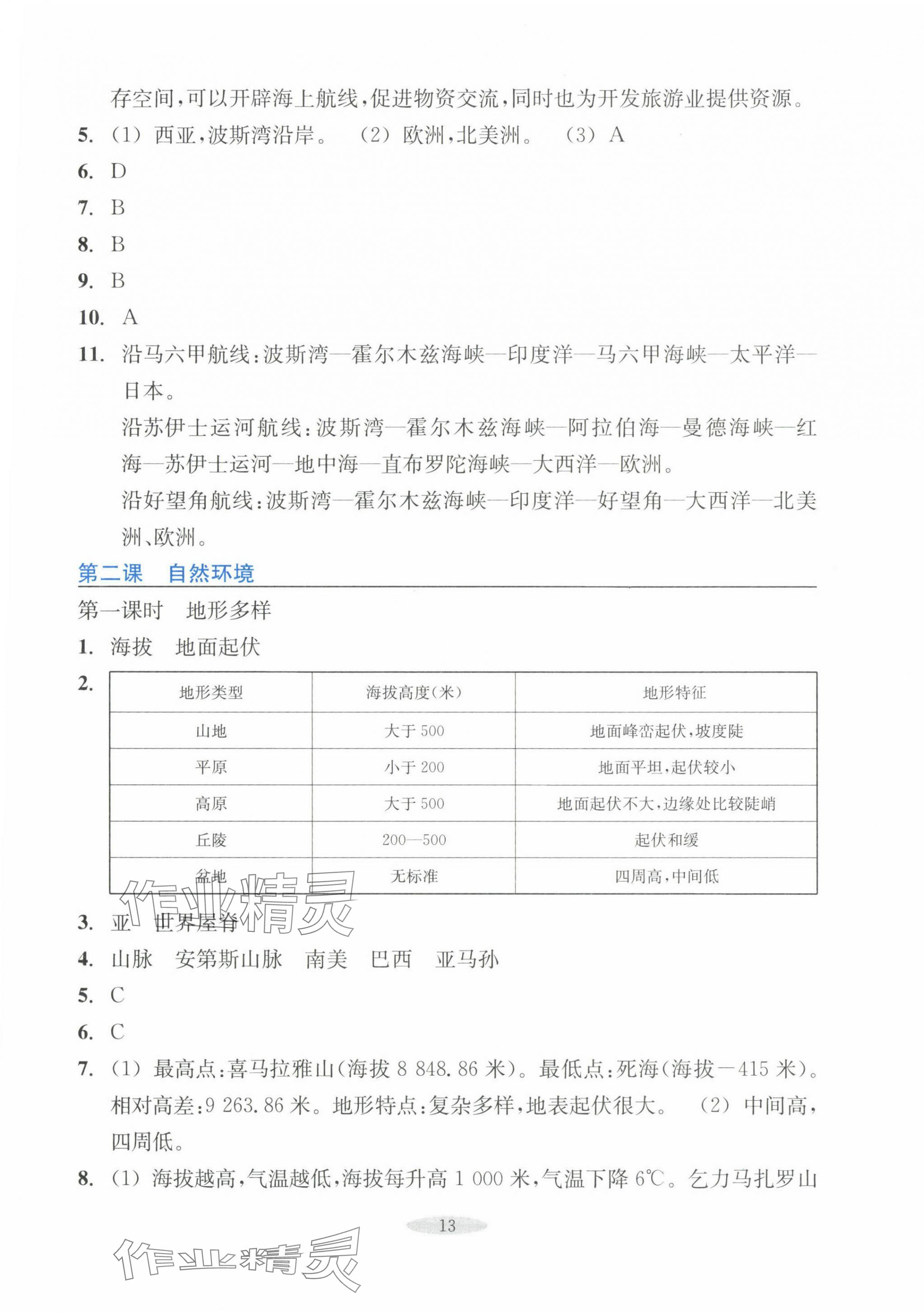 2023年預(yù)學(xué)與導(dǎo)學(xué)七年級(jí)地理上冊(cè)人教版 第5頁