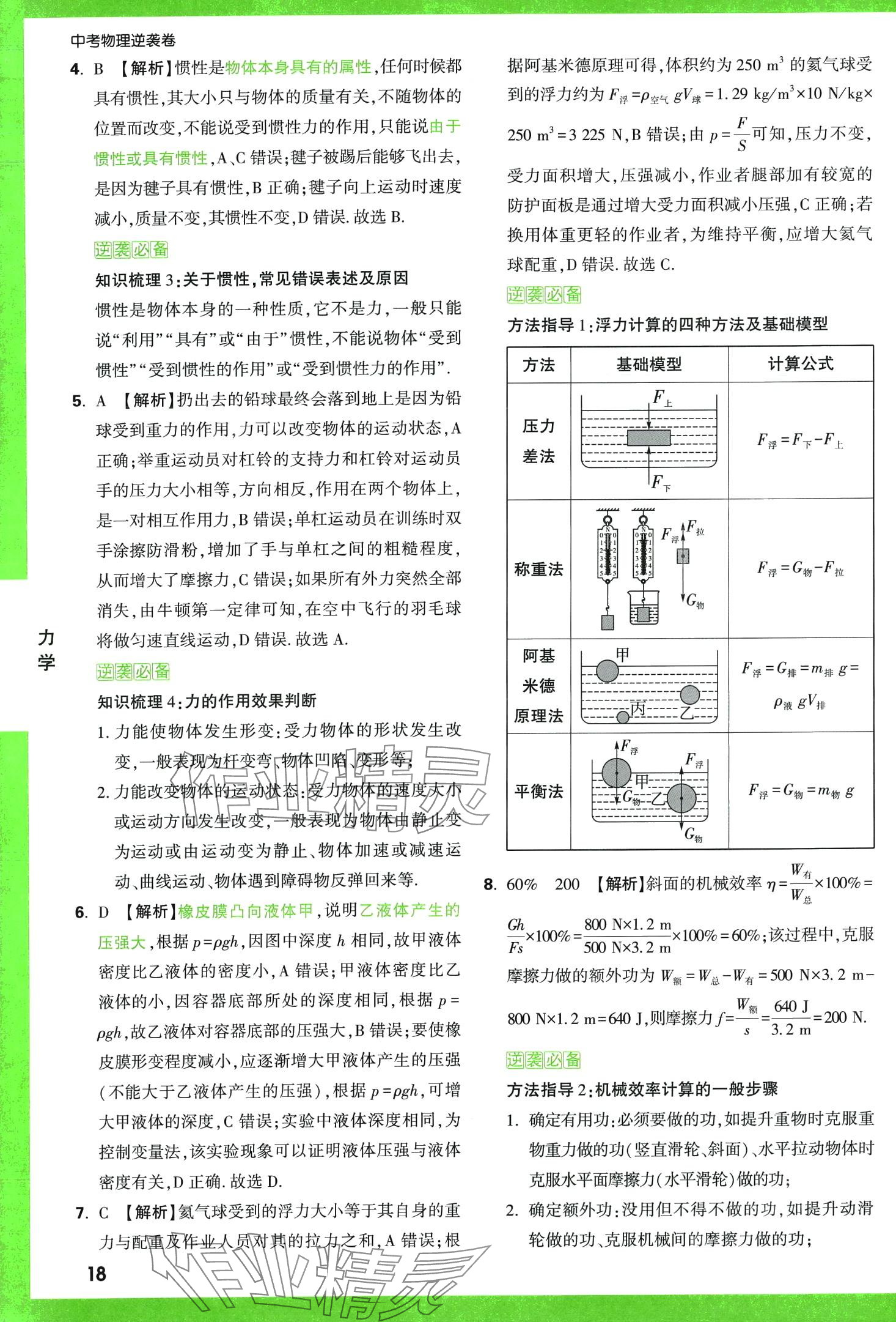 2024年萬(wàn)唯中考逆襲卷物理中考 第18頁(yè)