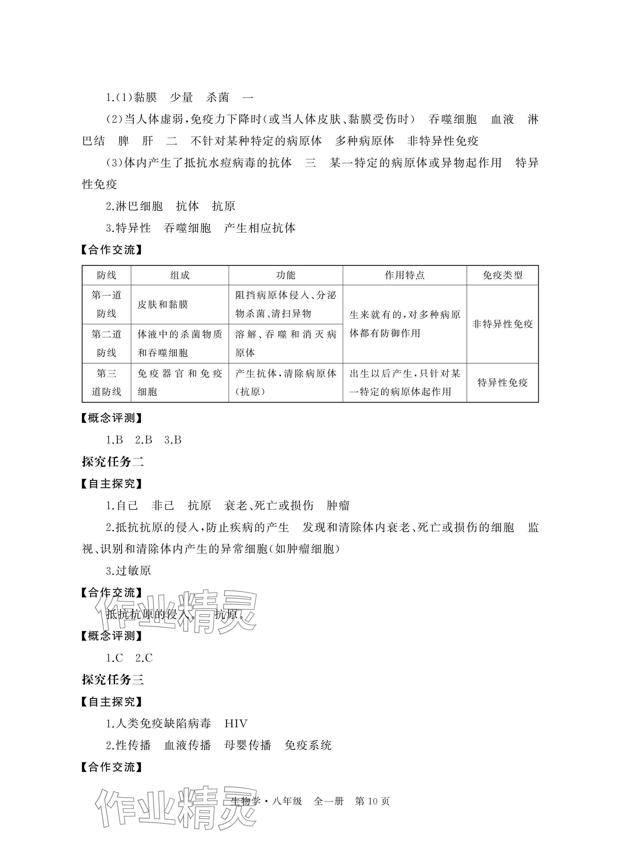 2025年自主学习指导课程与测试八年级生物全一册人教版&nbsp;参考答案第10页