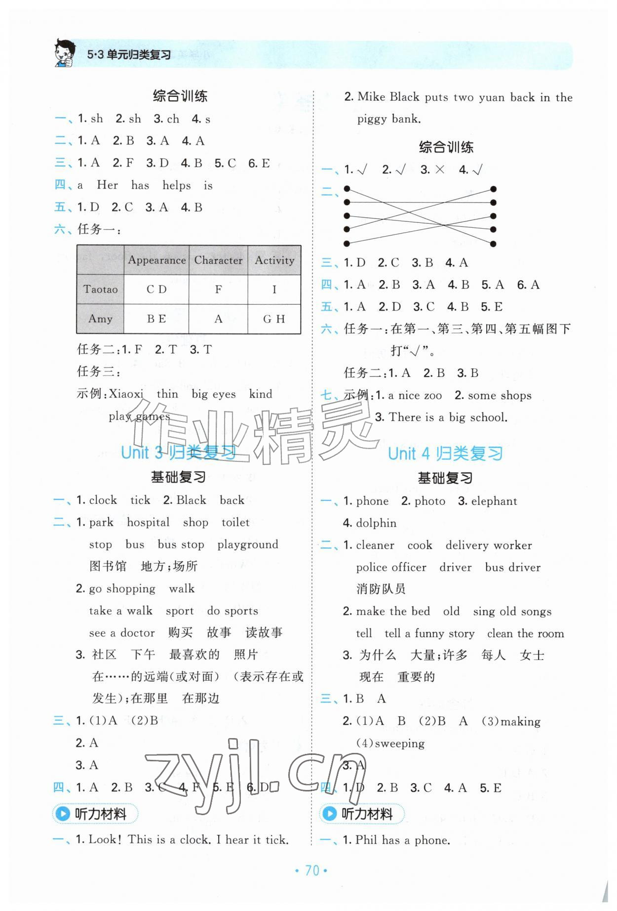 2026年53单元归类复习四年级英语上册人教版&nbsp;第2页
