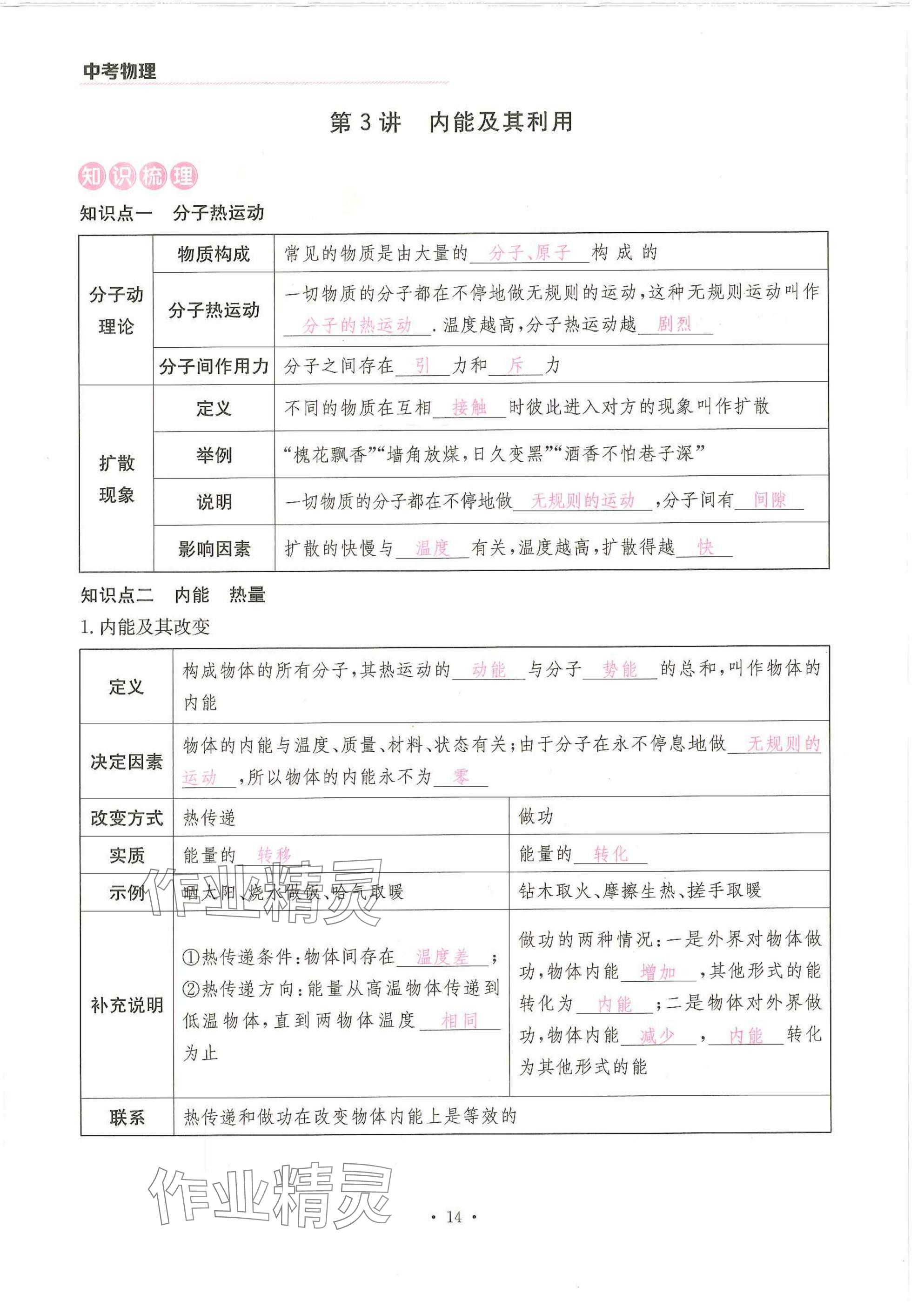 2025年一品中考物理武漢專版 參考答案第14頁