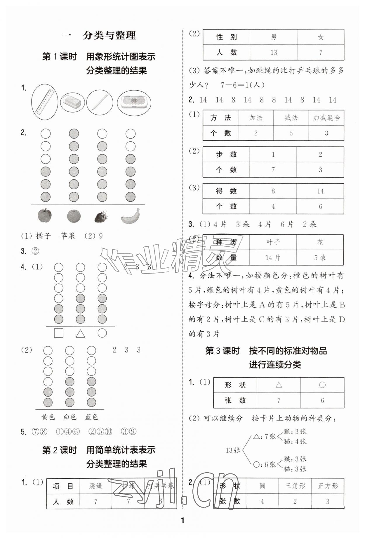 2026年通成学典课时作业本二年级数学上册人教版&nbsp;第1页