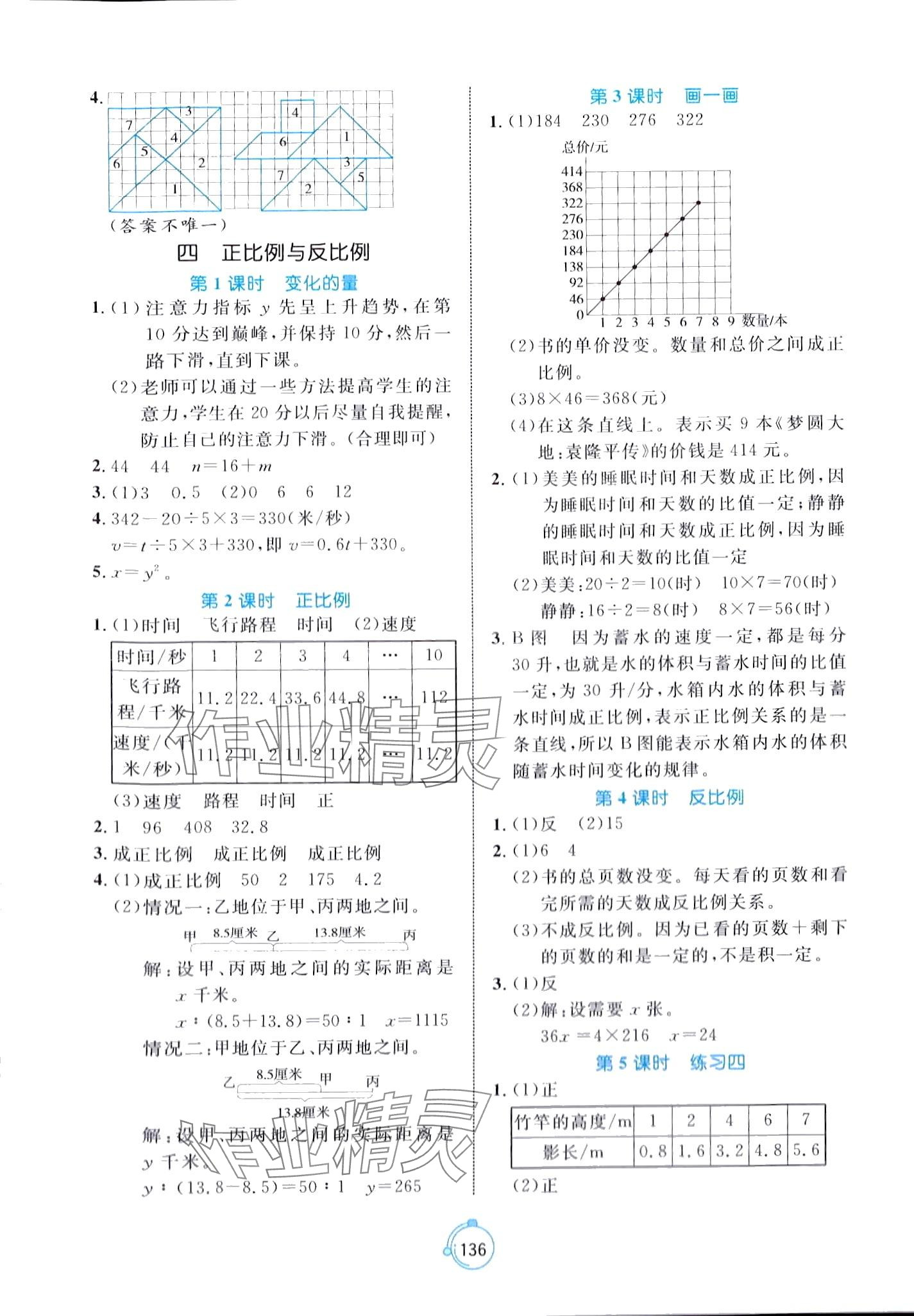 2024年黃岡名師天天練六年級下冊數(shù)學(xué)北師大版 第6頁