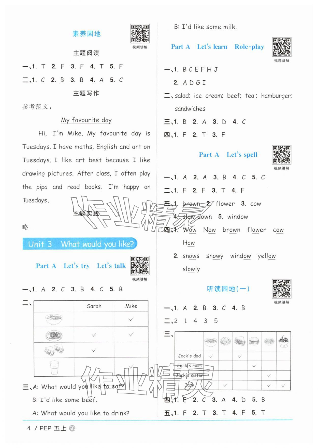 2025年陽光同學課時優(yōu)化作業(yè)四年級英語上冊人教PEP版山東專版 第4頁