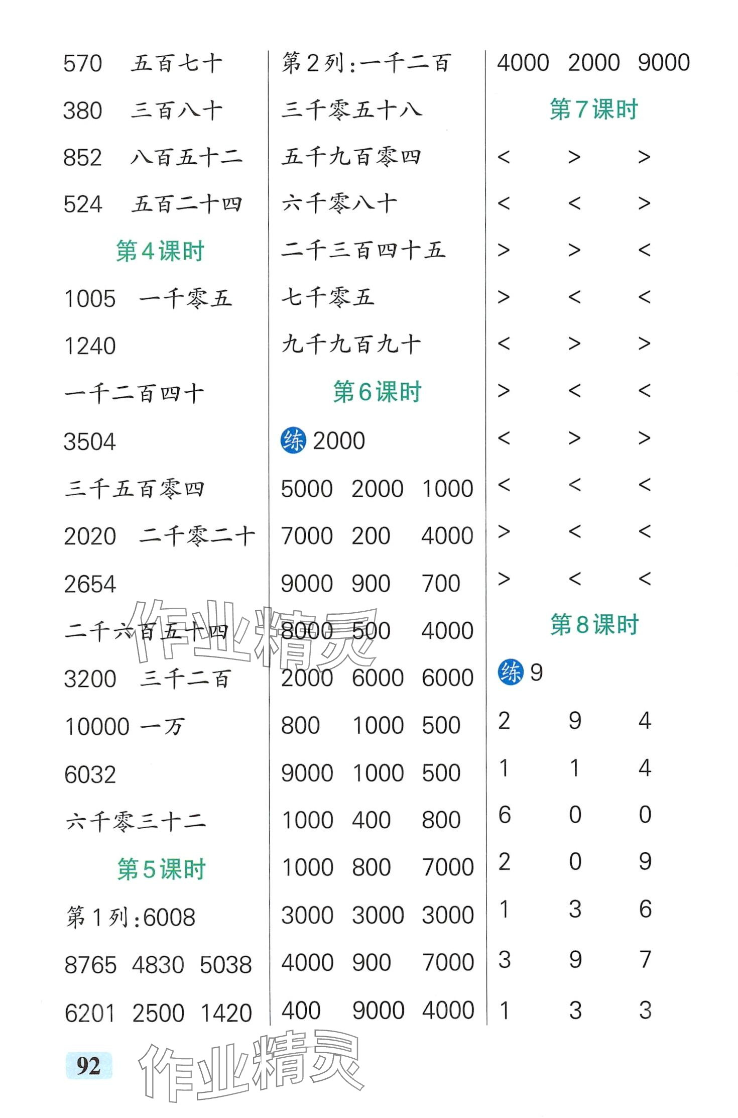 2024年小學(xué)學(xué)霸口算二年級數(shù)學(xué)下冊青島版&nbsp;第4頁