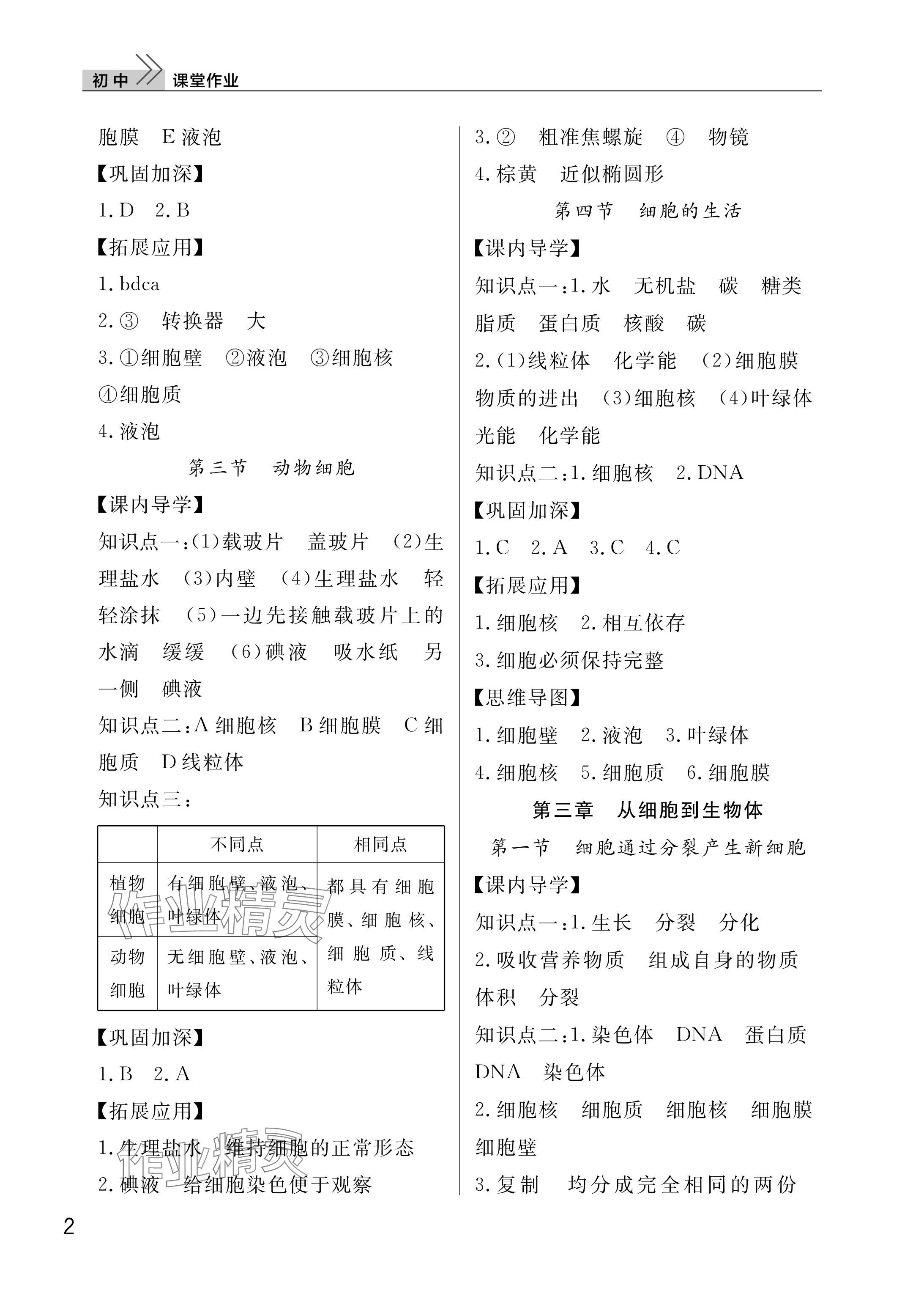 2025年课堂作业武汉出版社七年级生物上册人教版 参考答案第2页