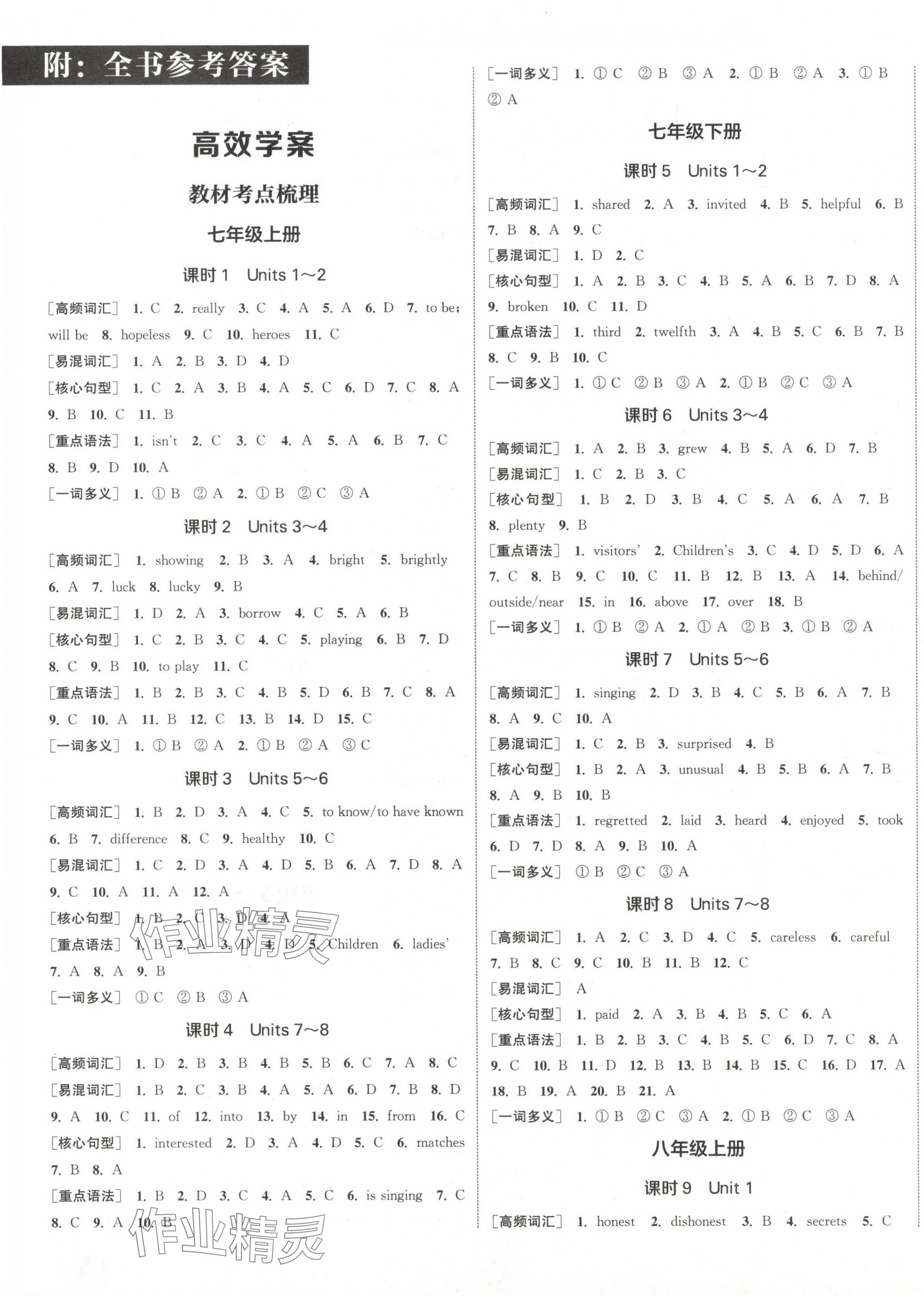 2024年通城1典中考复习方略英语南京专版 参考答案第1页