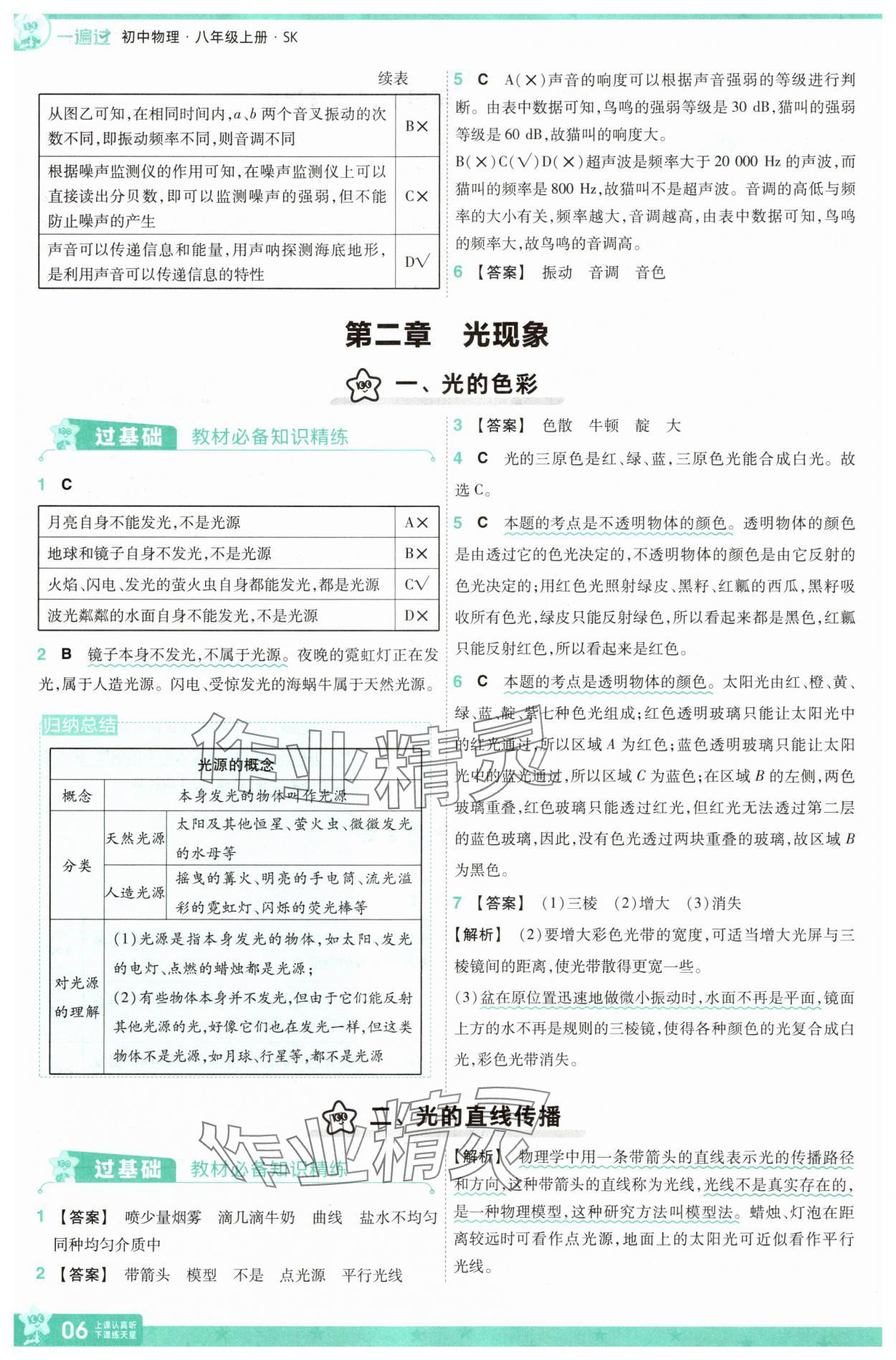 2025年一遍過八年級(jí)物理上冊(cè)蘇科版 第6頁(yè)