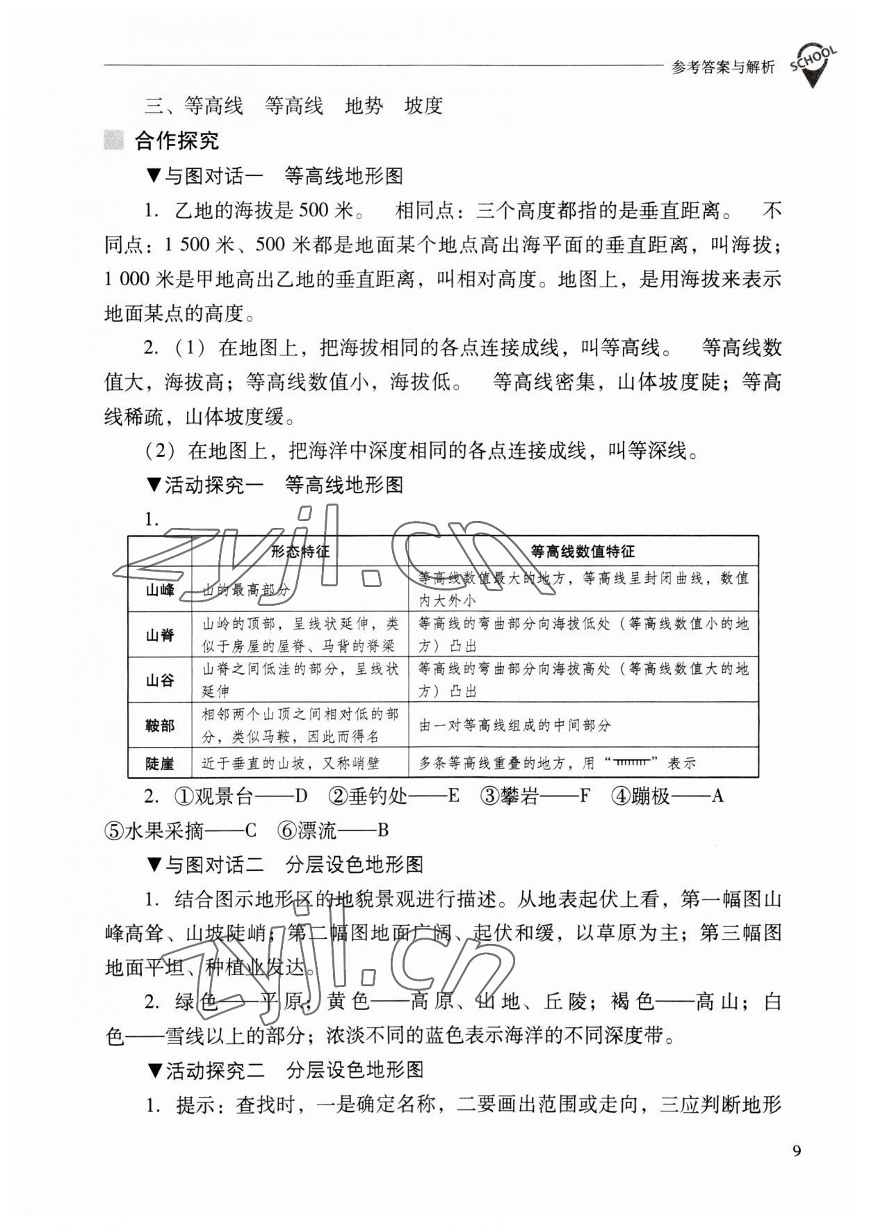 2023年新课程问题解决导学方案七年级地理上册人教版 参考答案第9页